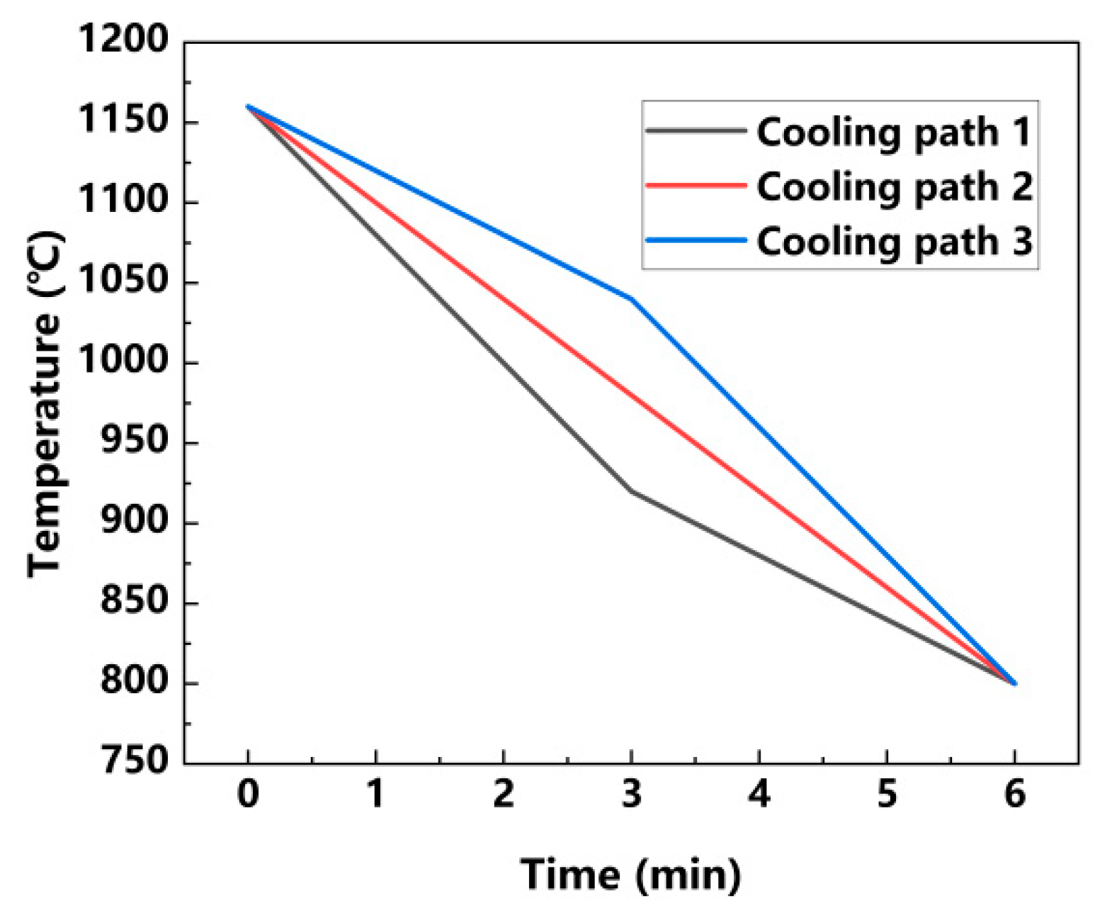 Metals 14 00769 g009