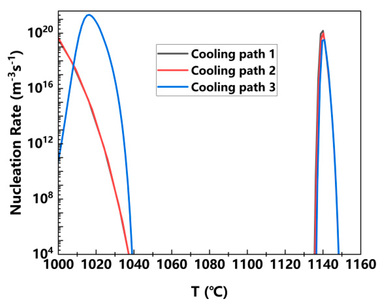 Metals 14 00769 g010