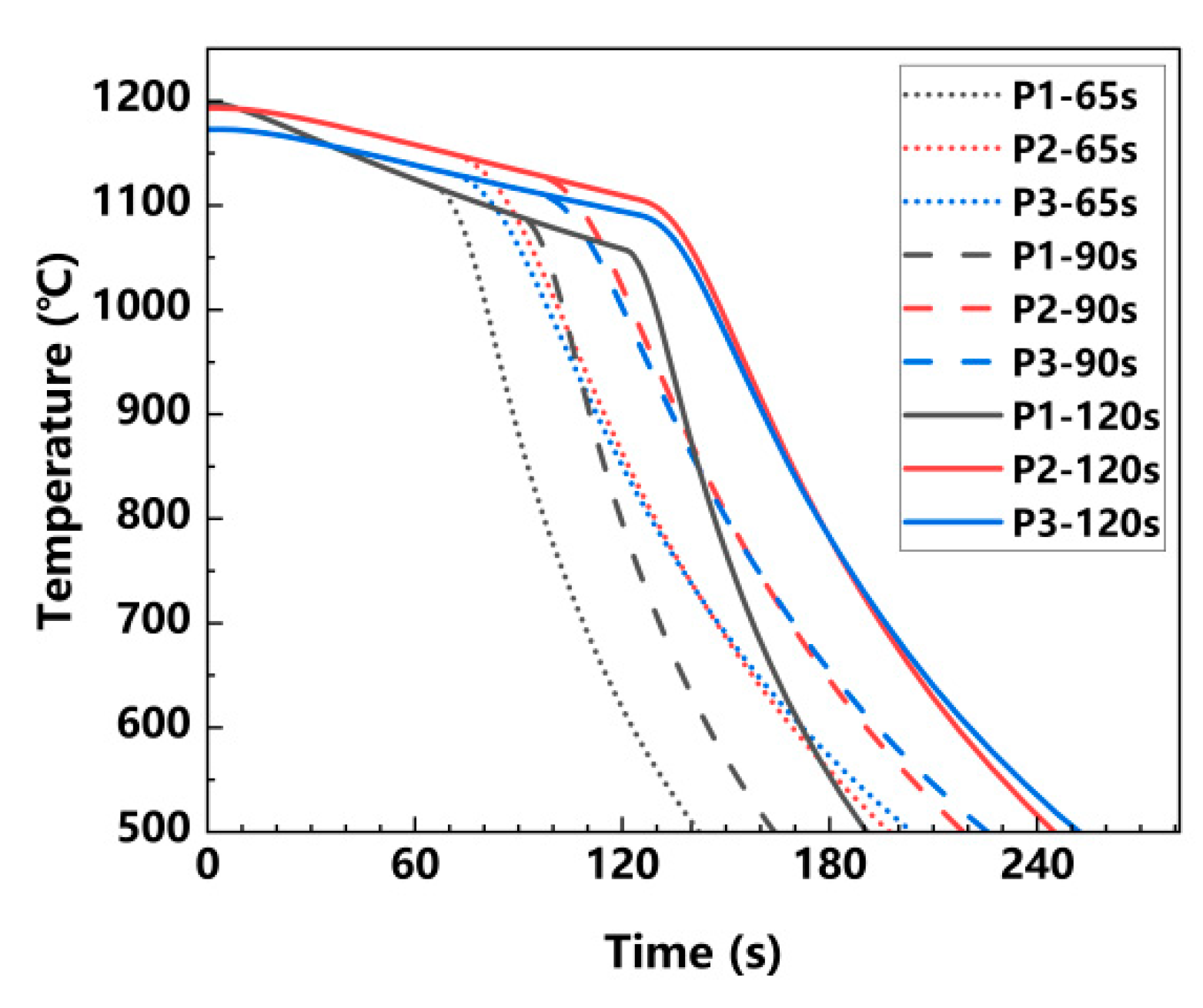 Metals 14 00769 g014