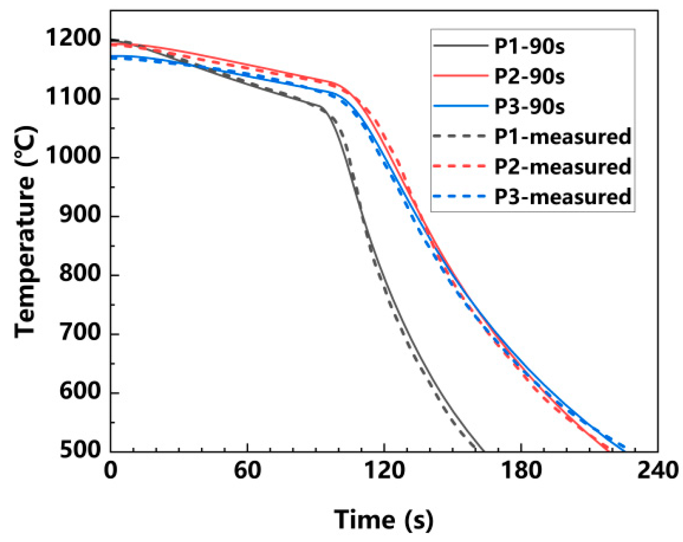 Metals 14 00769 g019