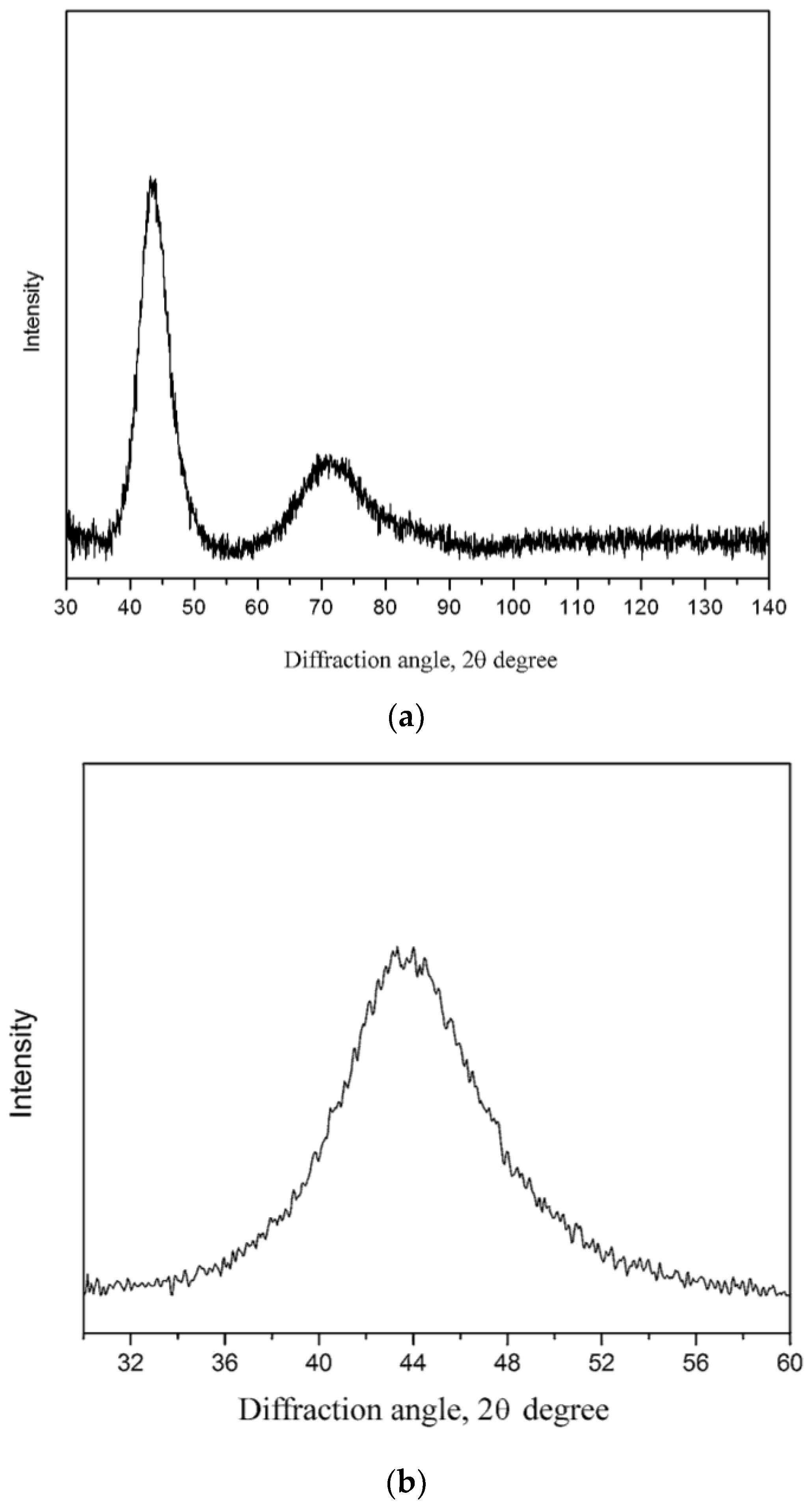 Metals 14 00771 g002