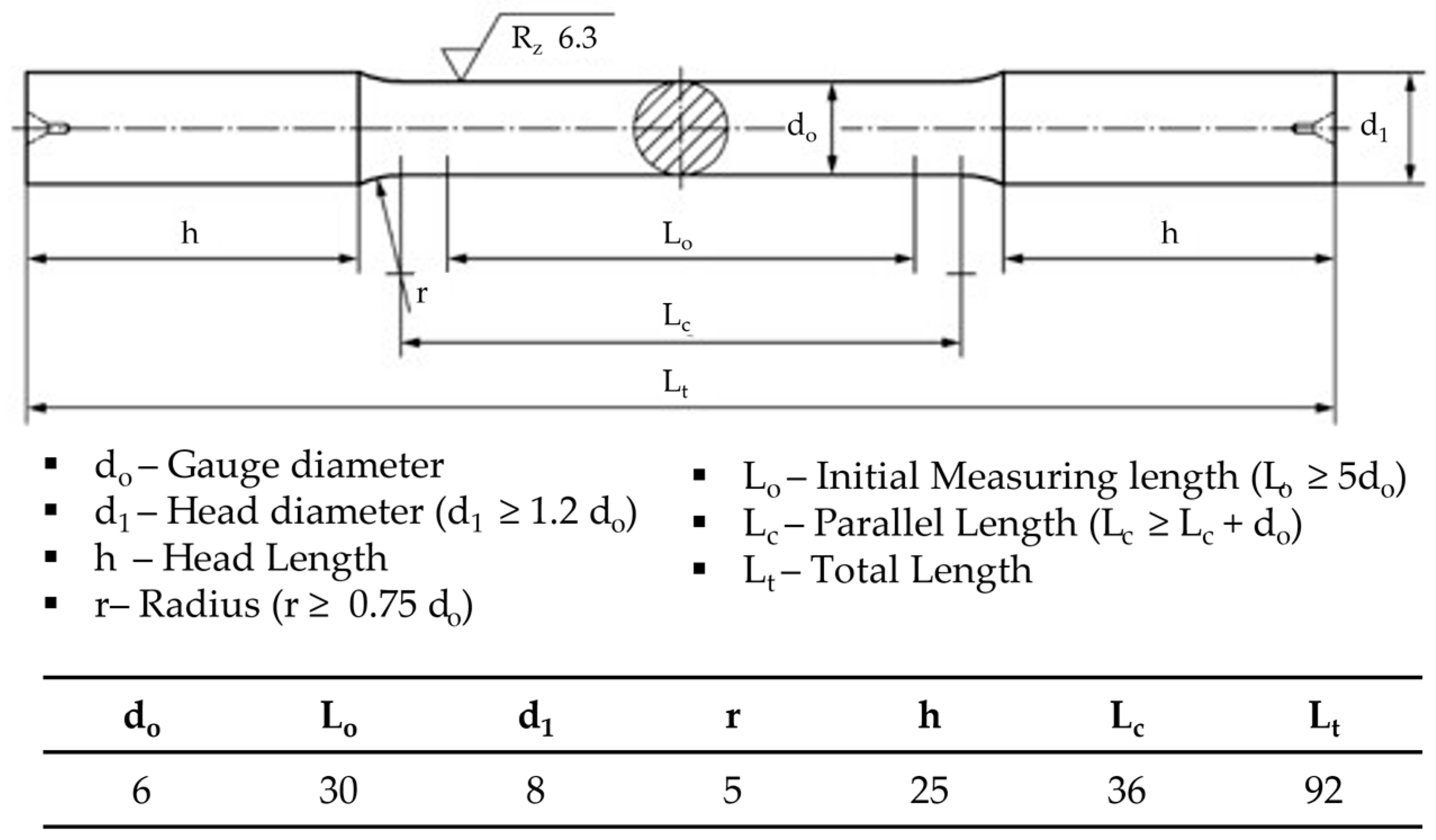Metals 14 00772 g003