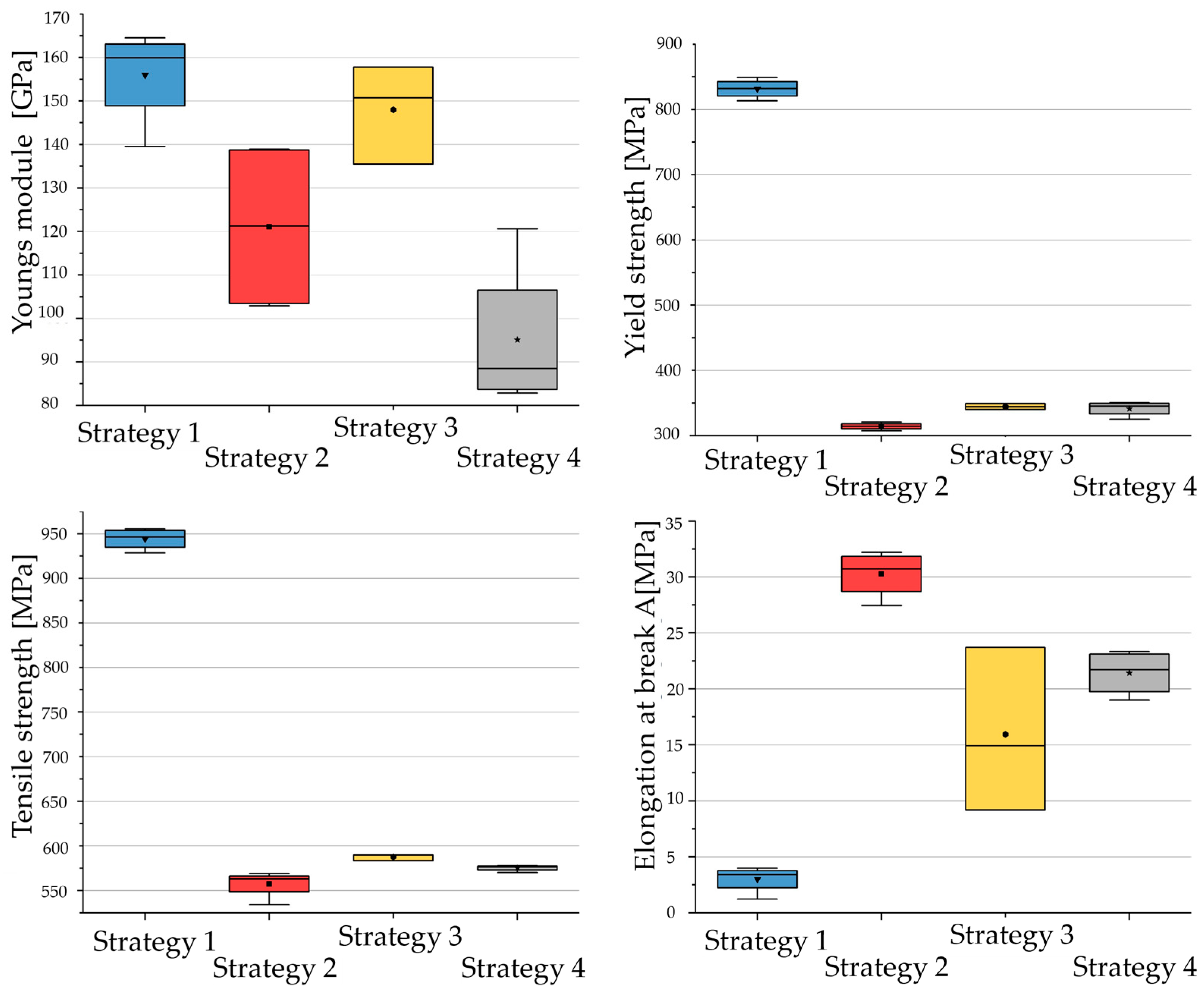 Metals 14 00772 g006