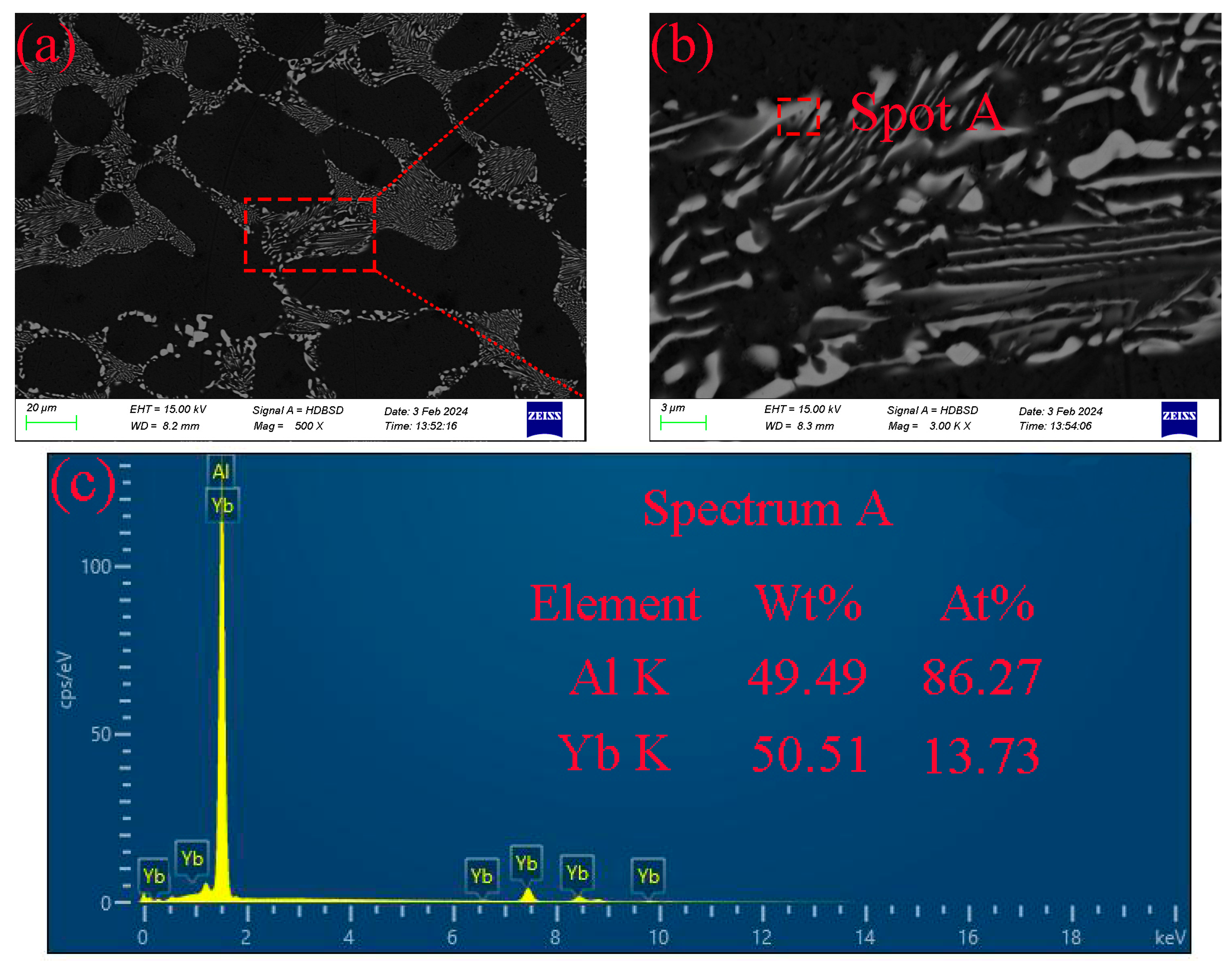Metals 14 00774 g001