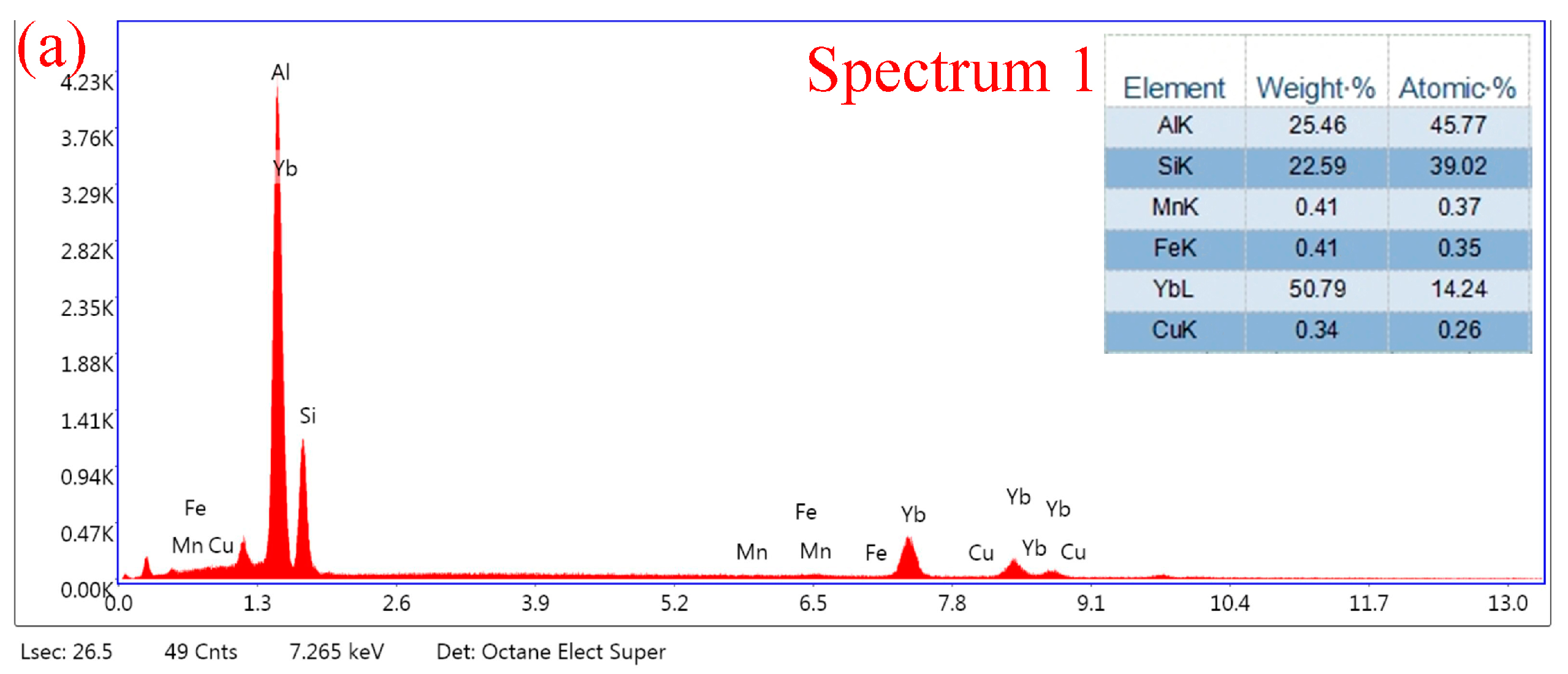 Metals 14 00774 g006a