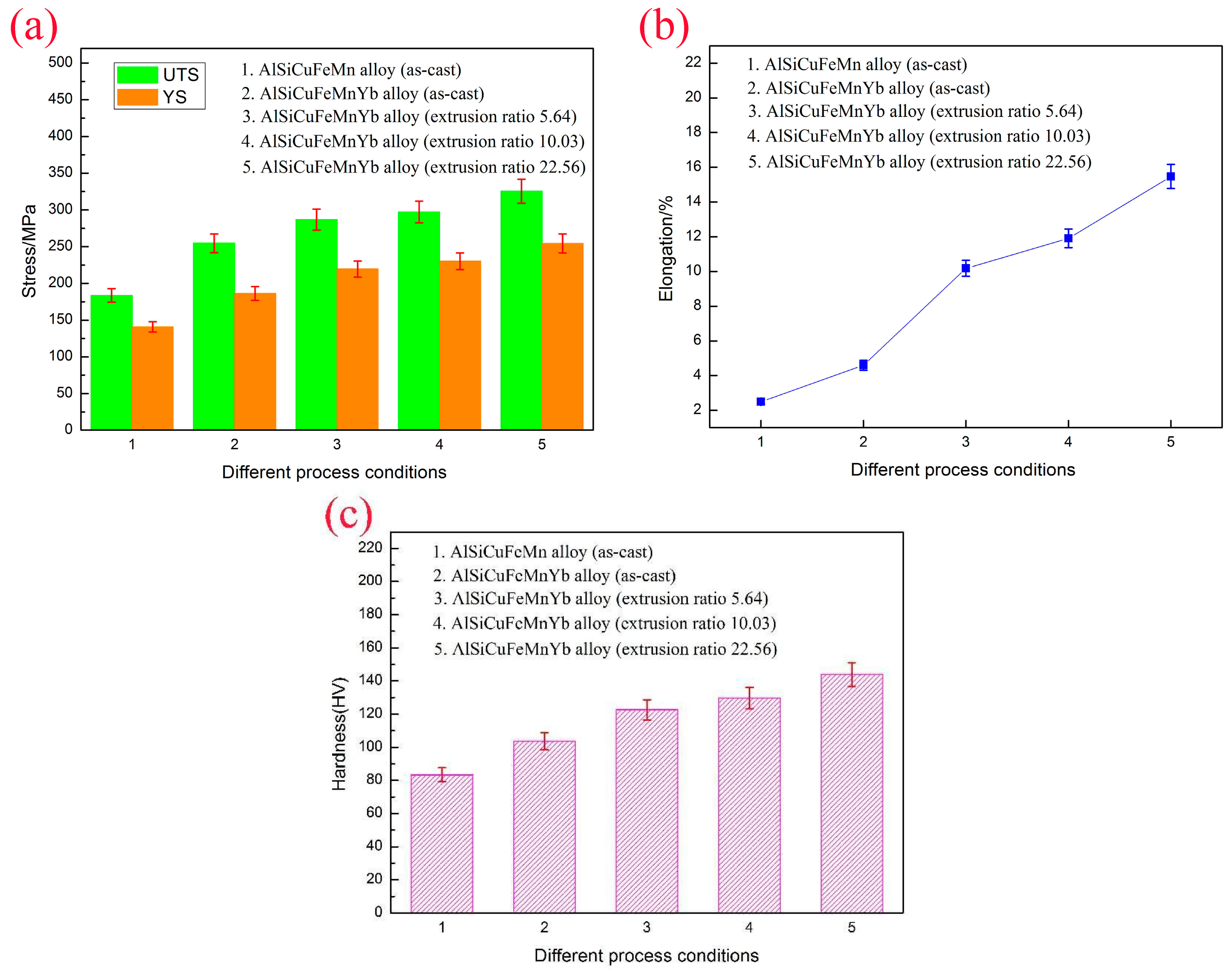 Metals 14 00774 g009