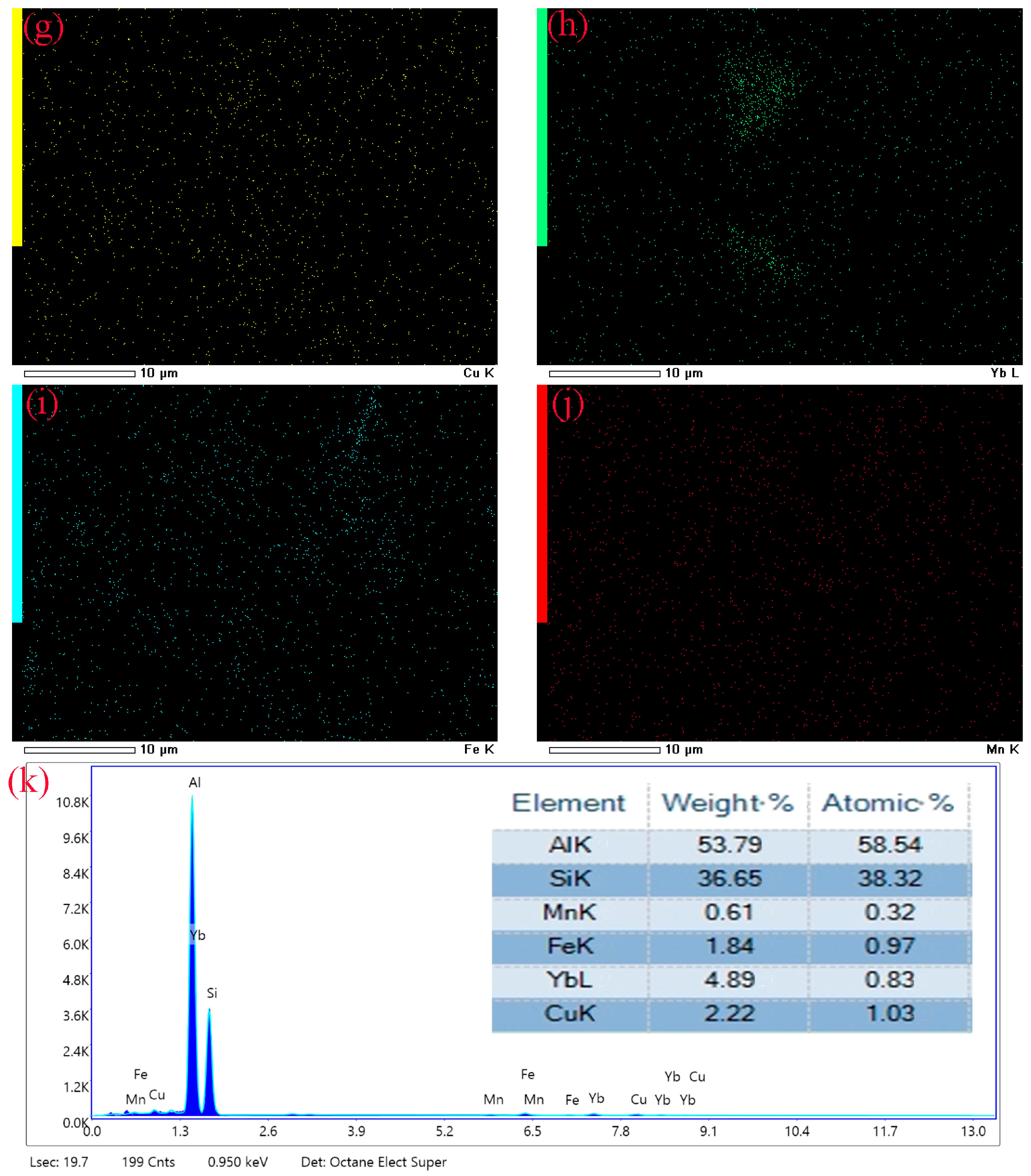 Metals 14 00774 g010b