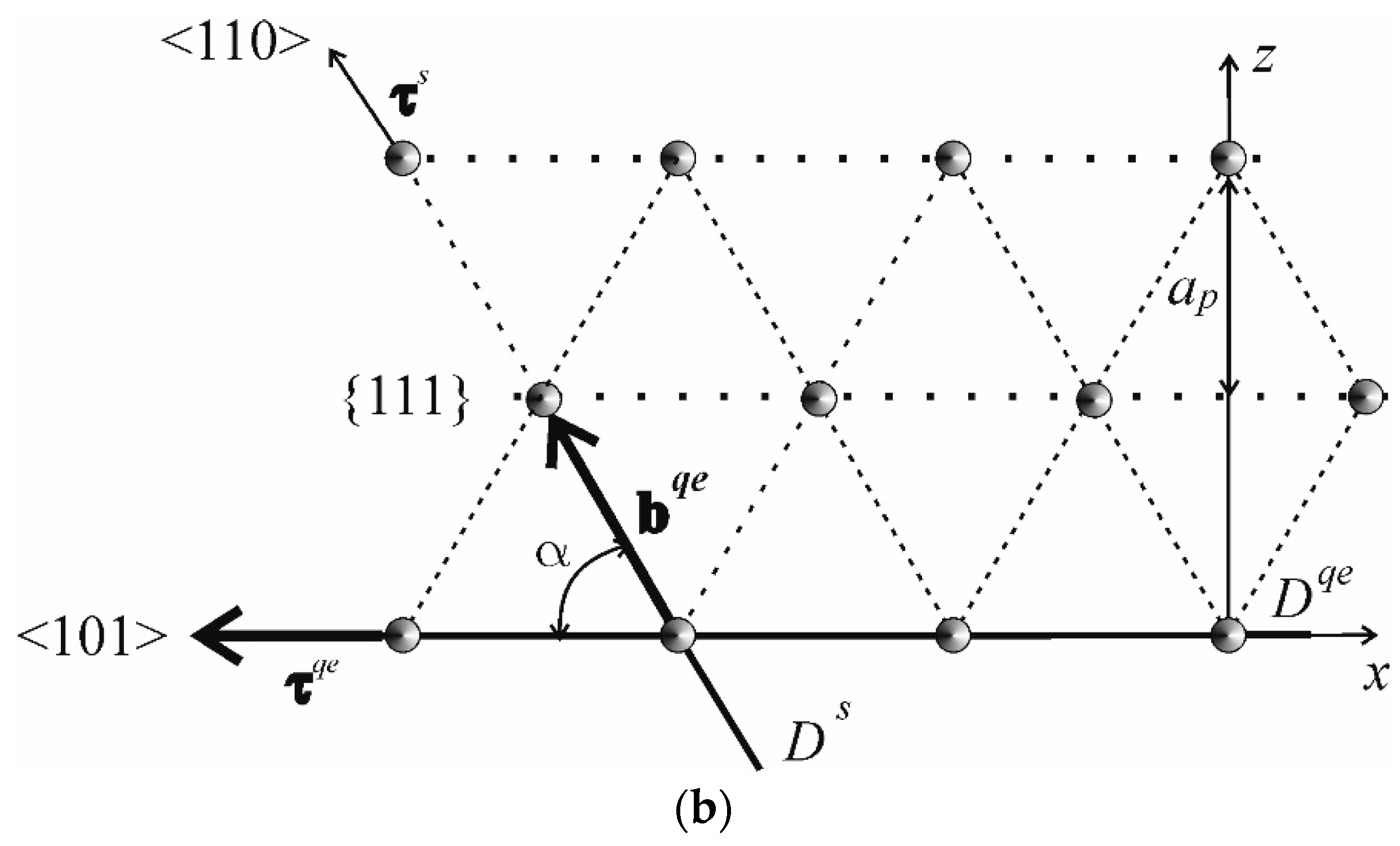 Metals 14 00778 g004b