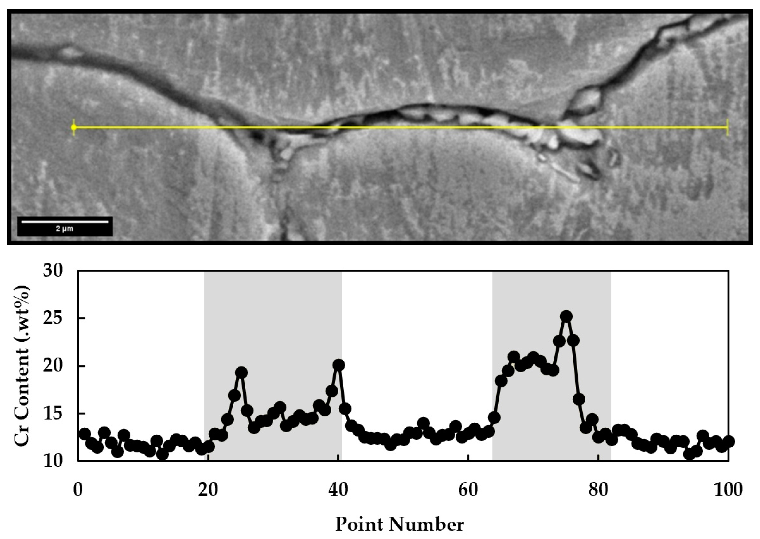 Metals 14 00783 g010 Metals 14 00783 g010