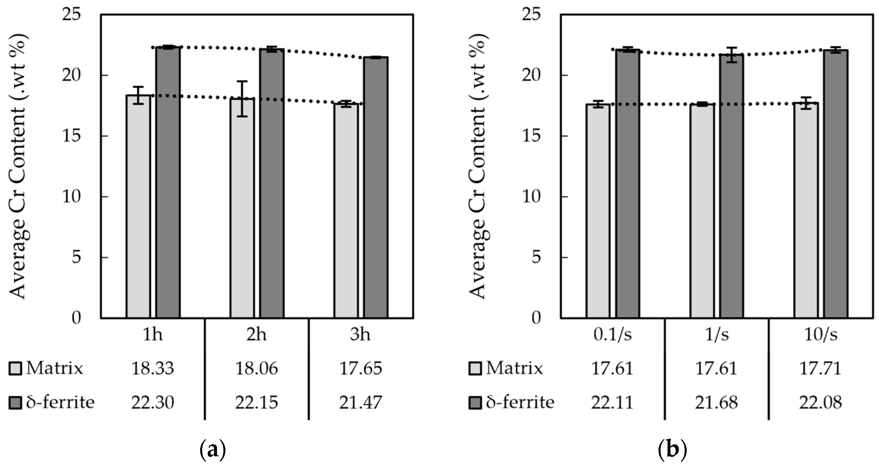 Metals 14 00783 g015a Metals 14 00783 g015a