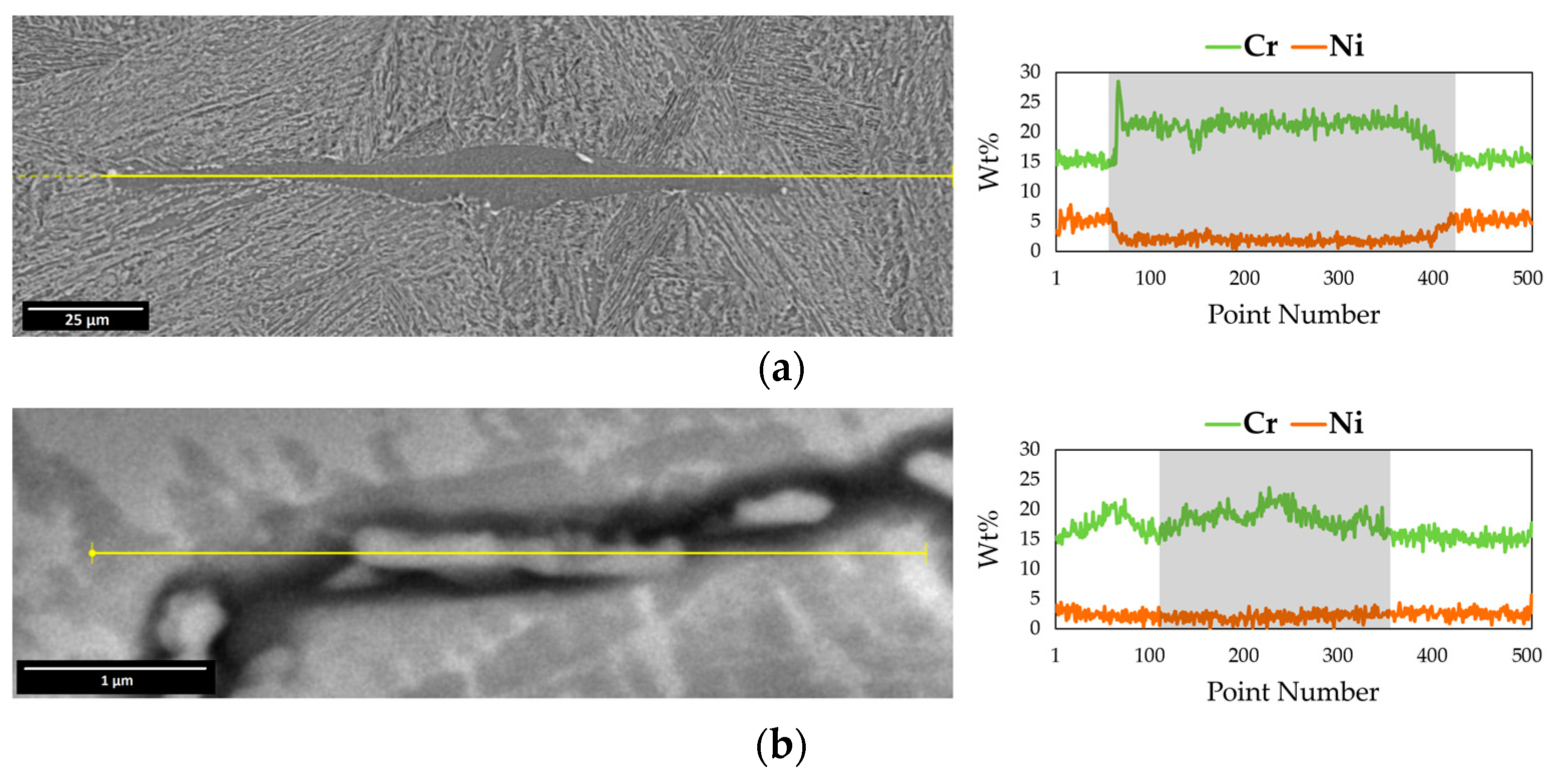 Metals 14 00783 g016 Metals 14 00783 g016