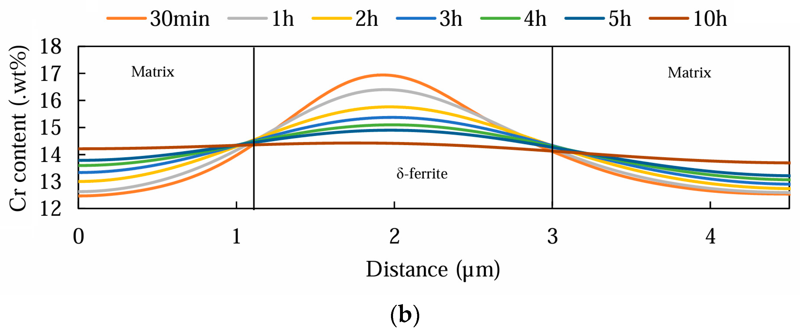 Metals 14 00783 g019b Metals 14 00783 g019b