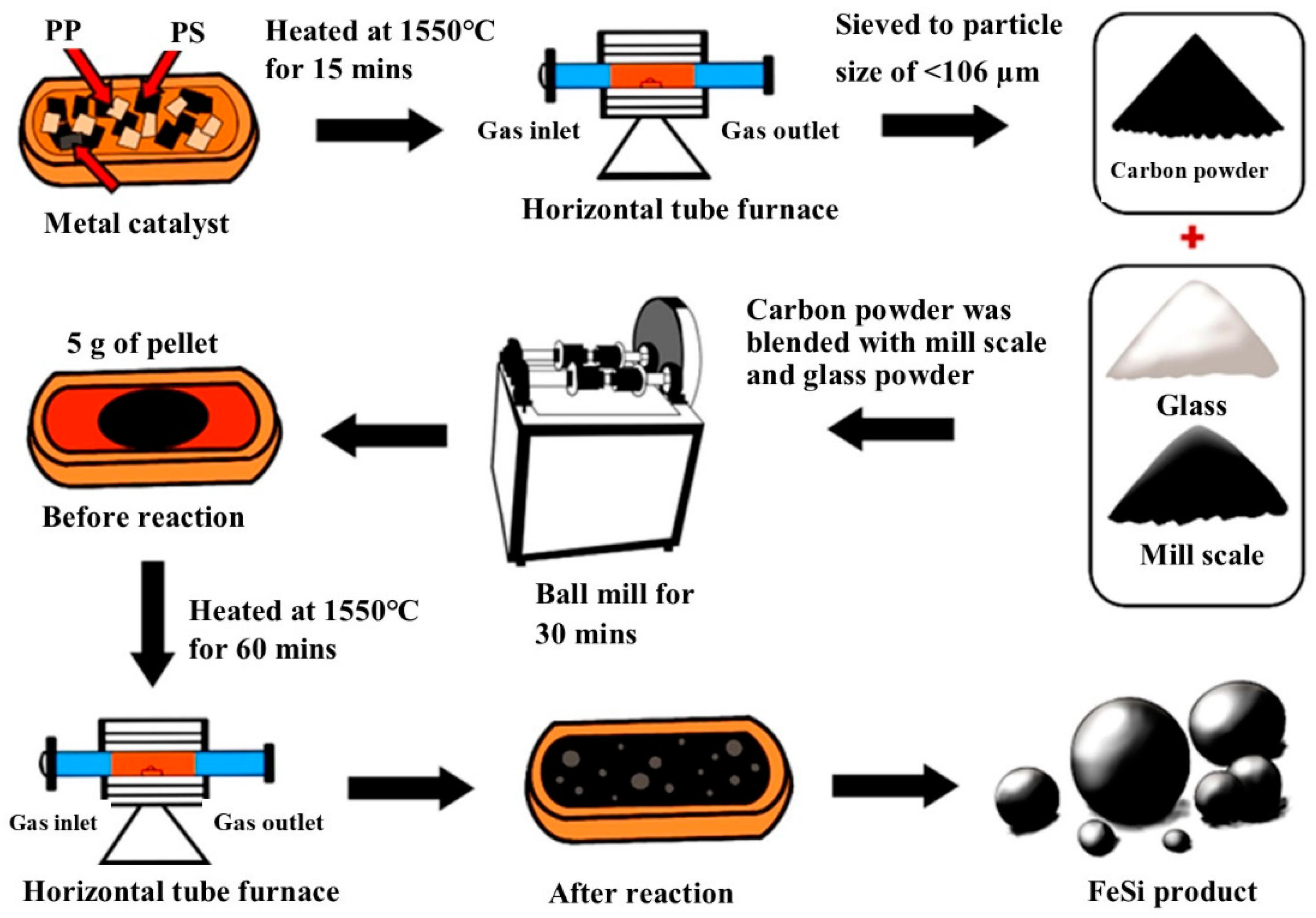 Metals 14 00784 g003
