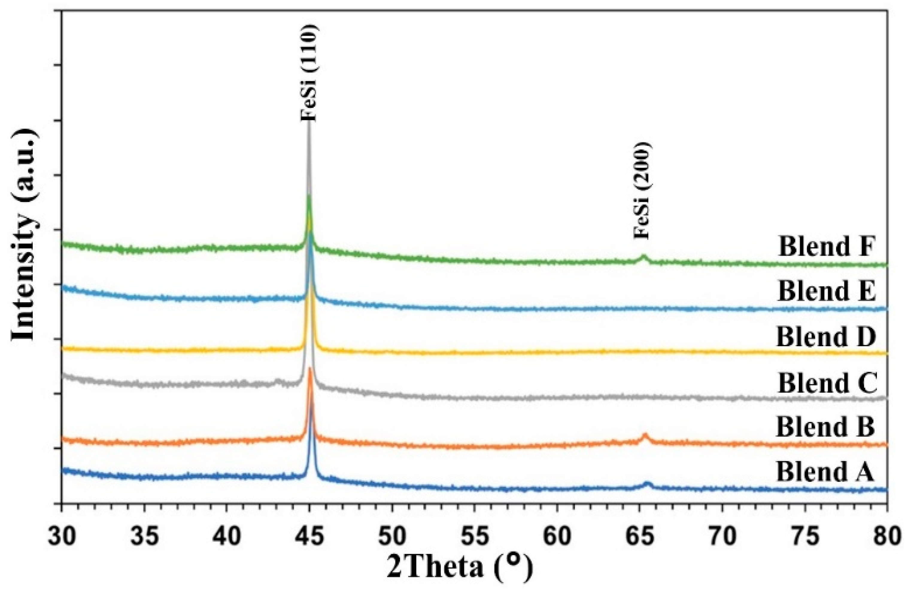 Metals 14 00784 g006