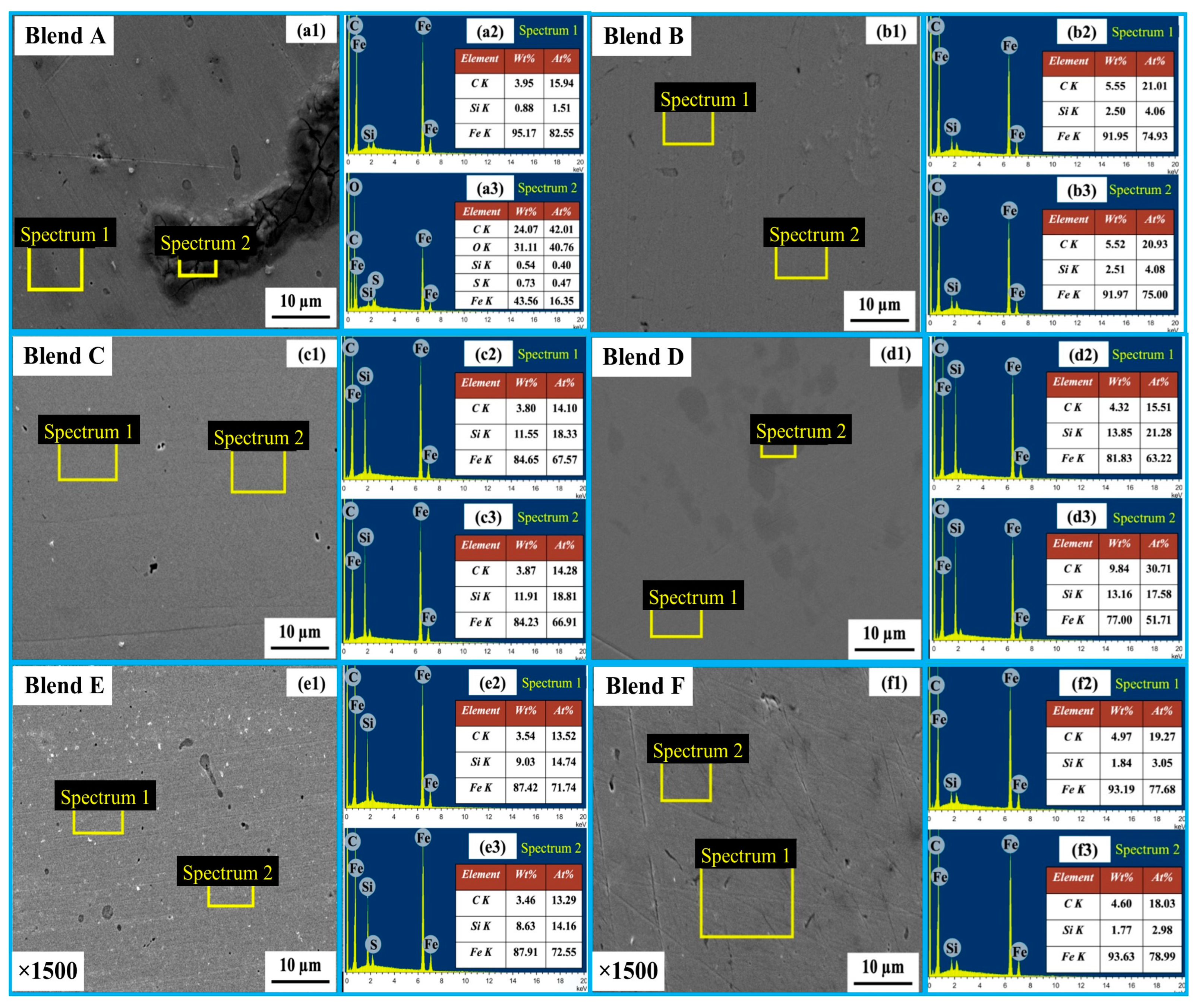 Metals 14 00784 g008