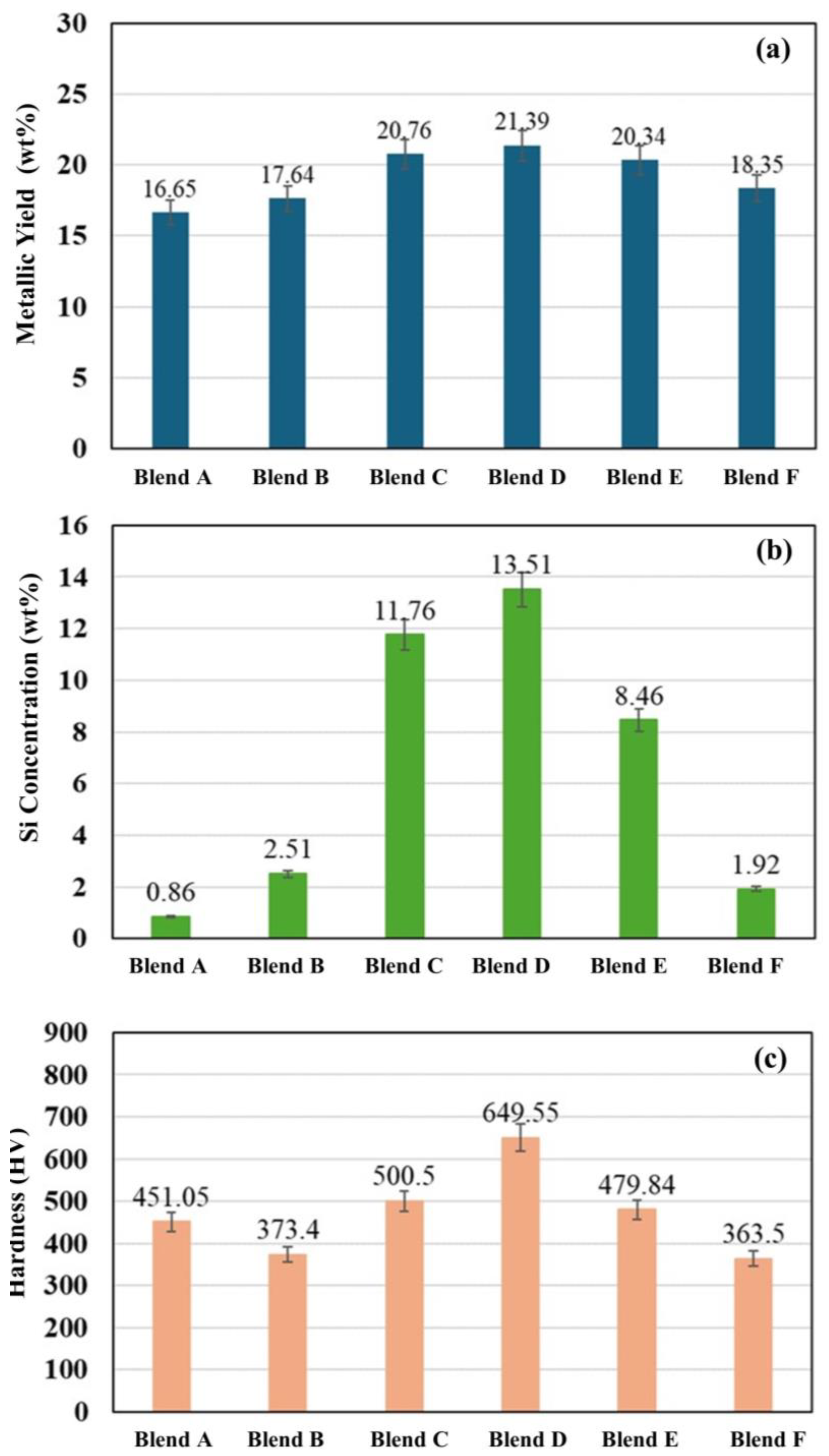 Metals 14 00784 g010