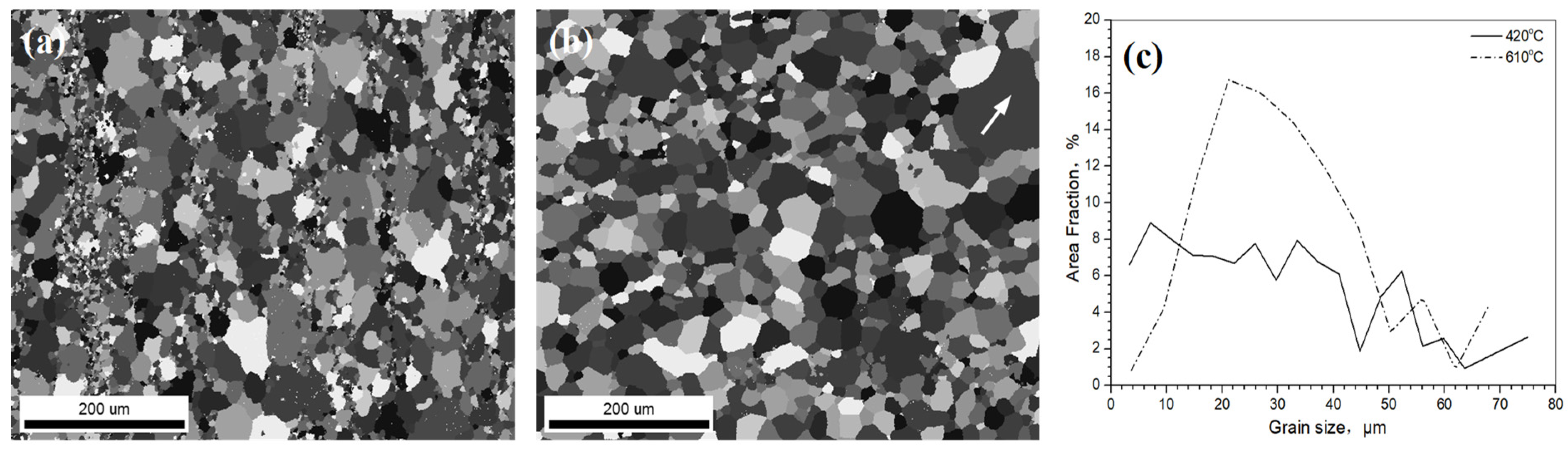 Metals 14 00785 g004 Metals 14 00785 g004