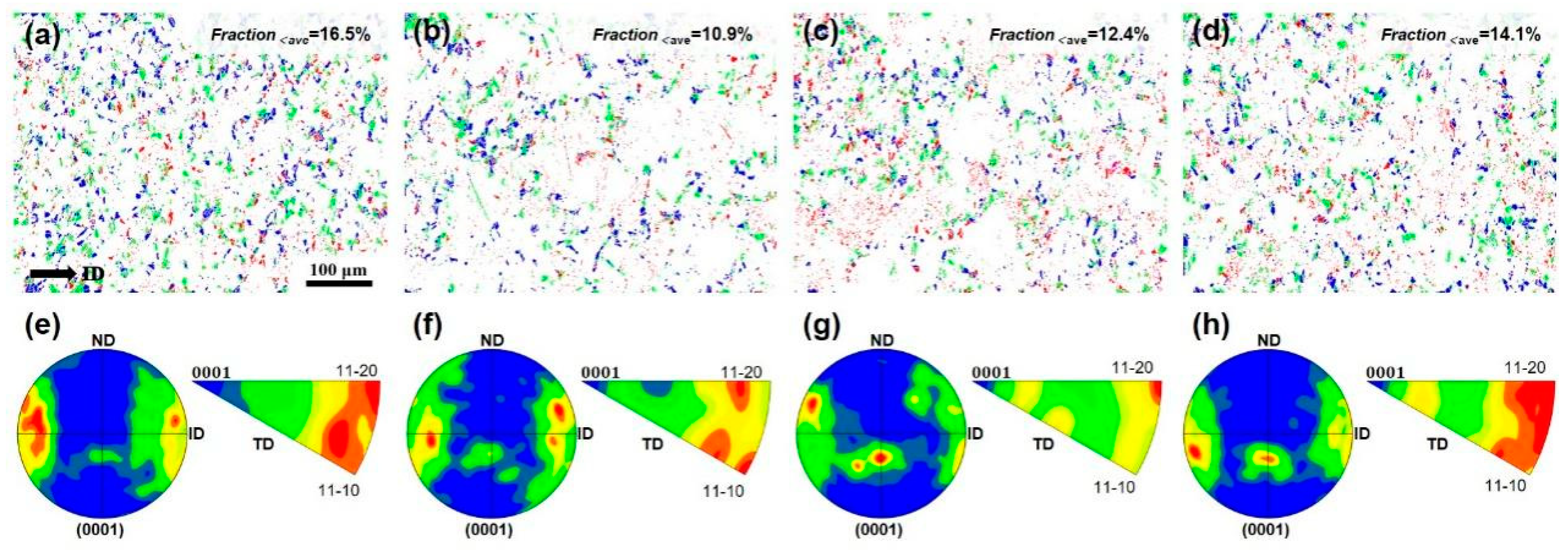 Metals 14 00788 g004