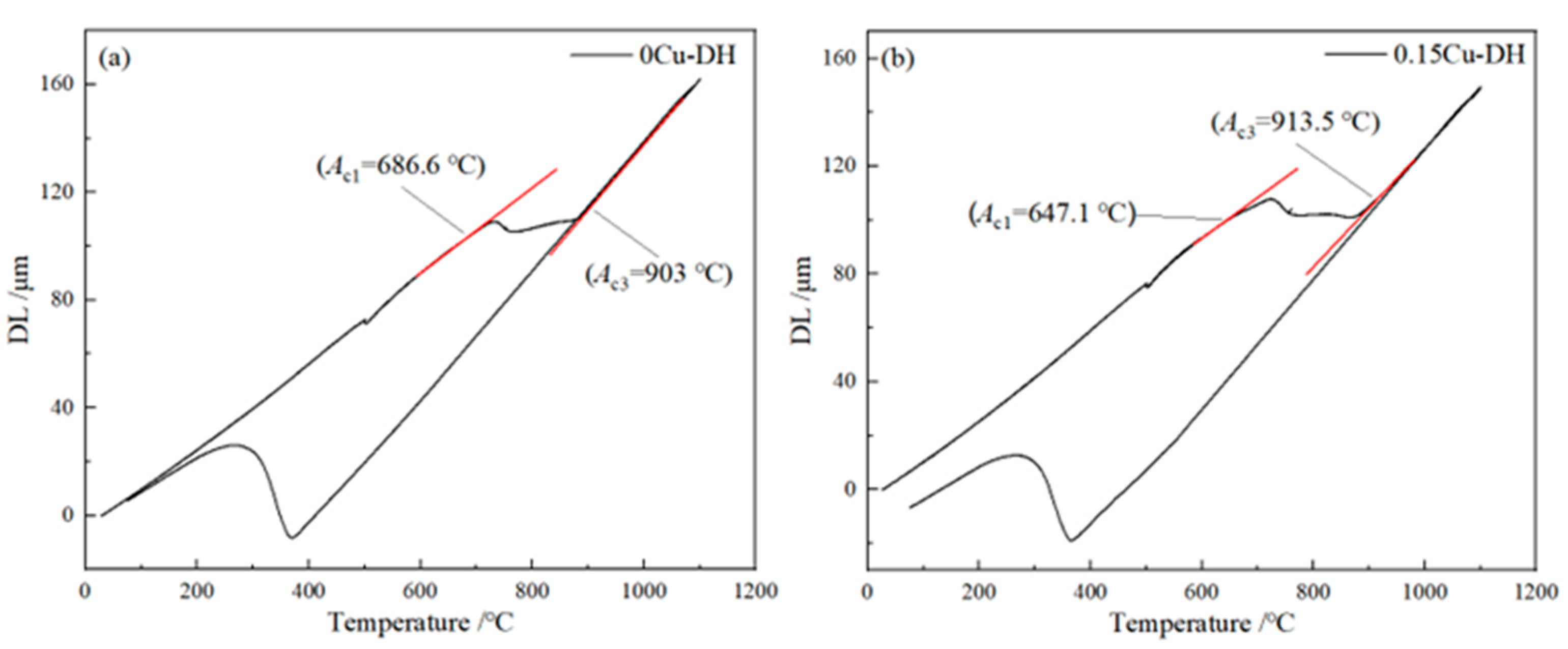 Metals 14 00791 g002