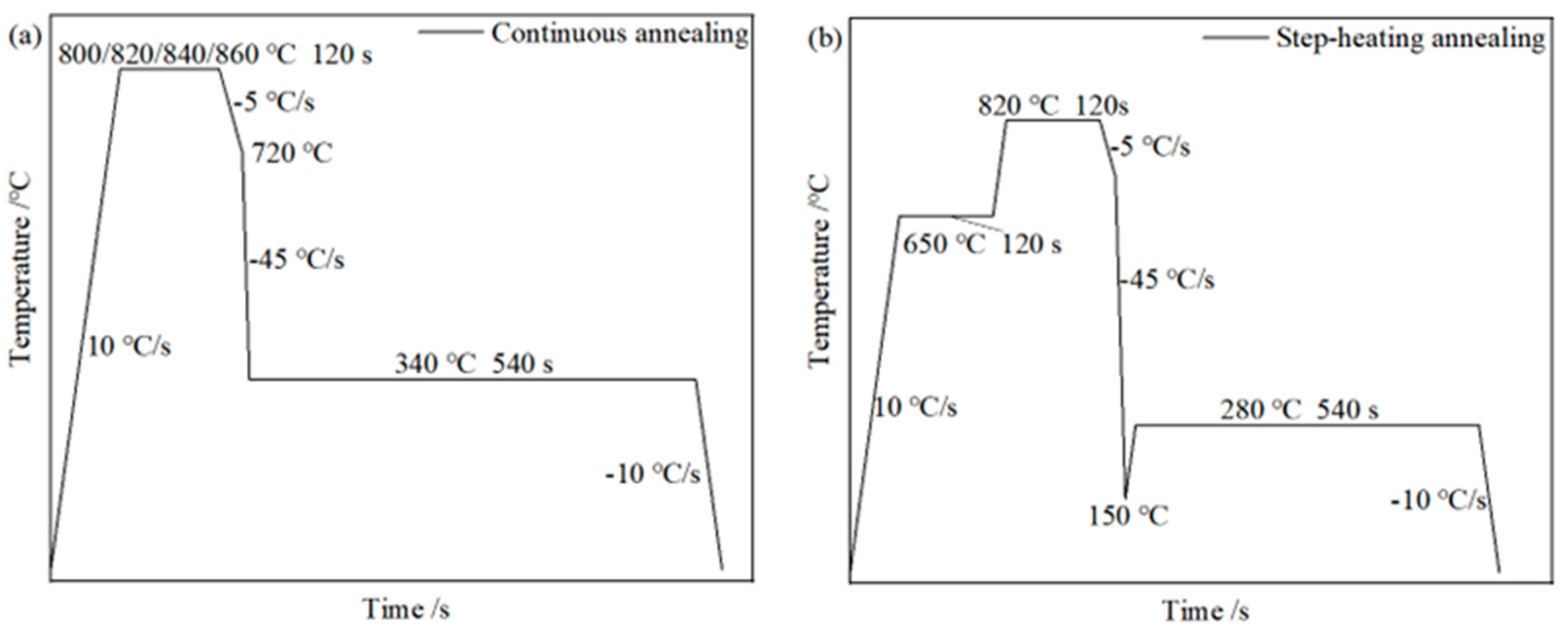 Metals 14 00791 g005