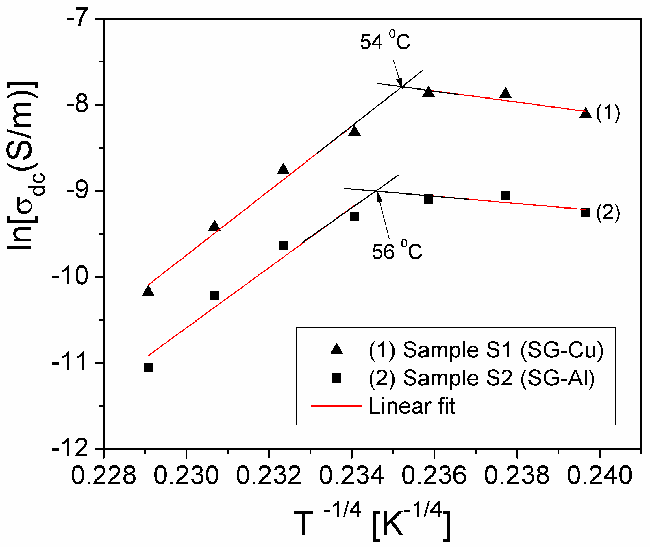 Metals 14 00793 g009