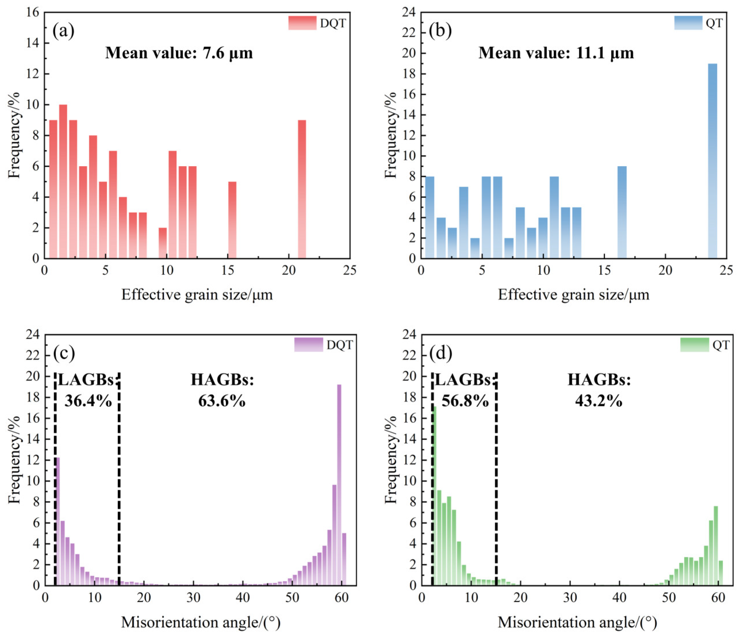 Metals 14 00794 g007
