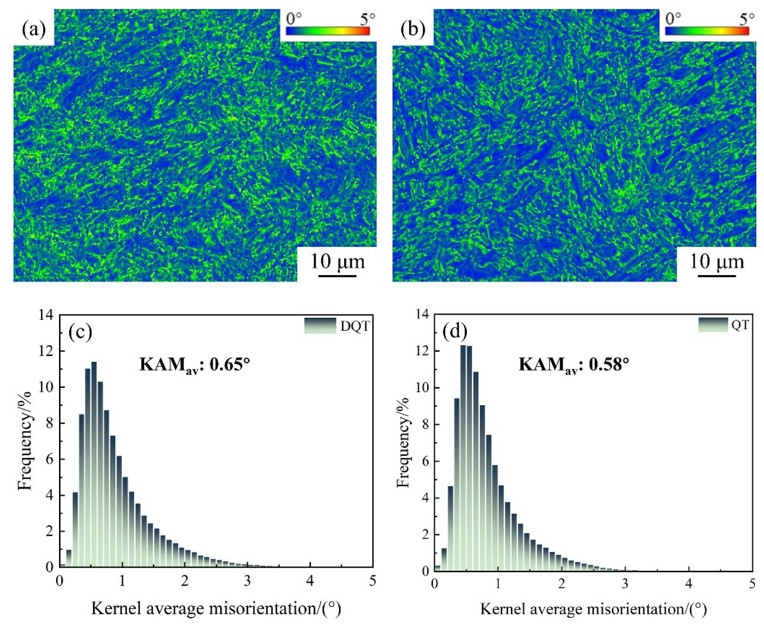 Metals 14 00794 g008