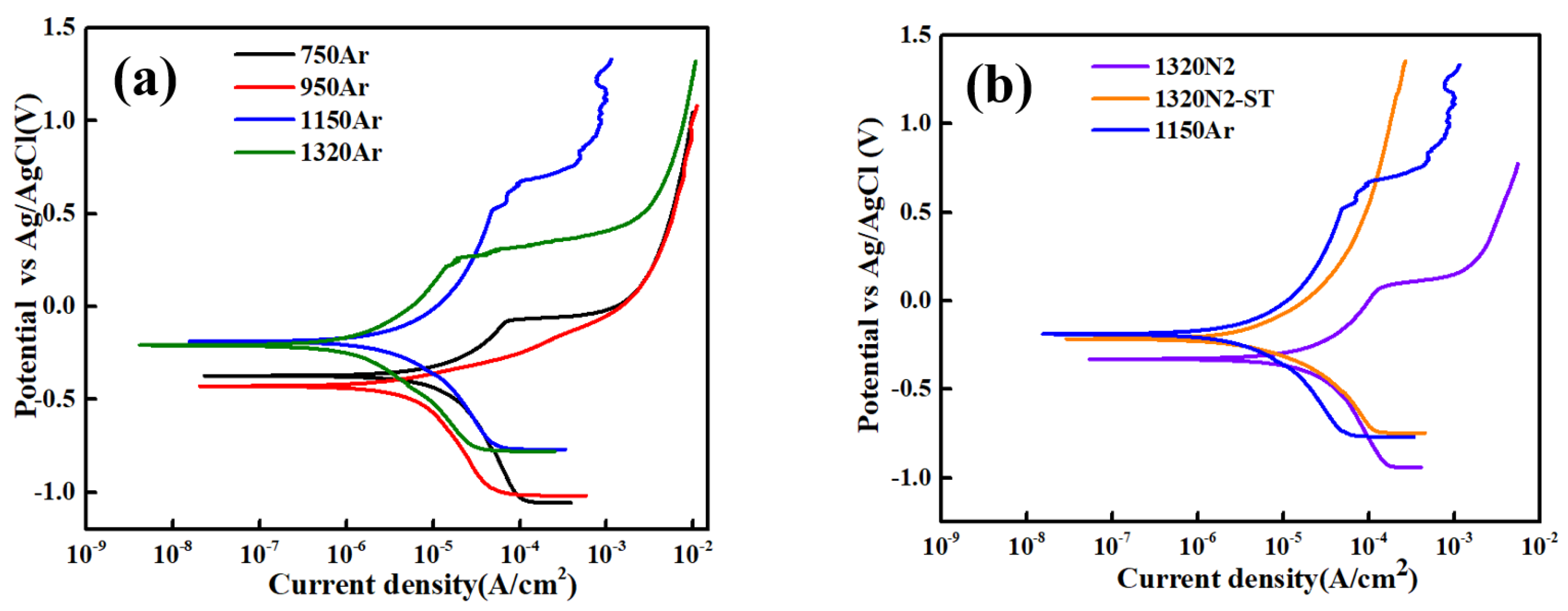 Metals 14 00795 g008