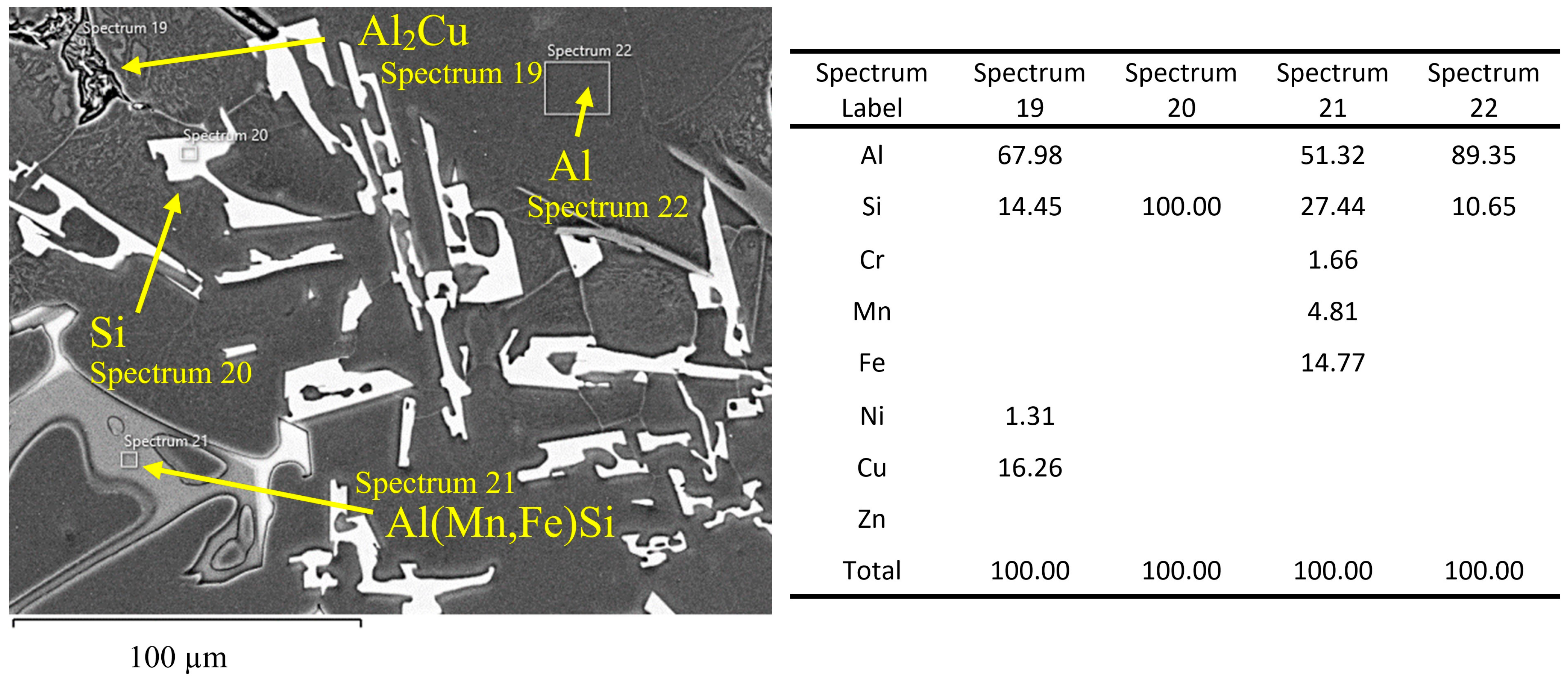 Metals 14 00796 g004 Metals 14 00796 g004