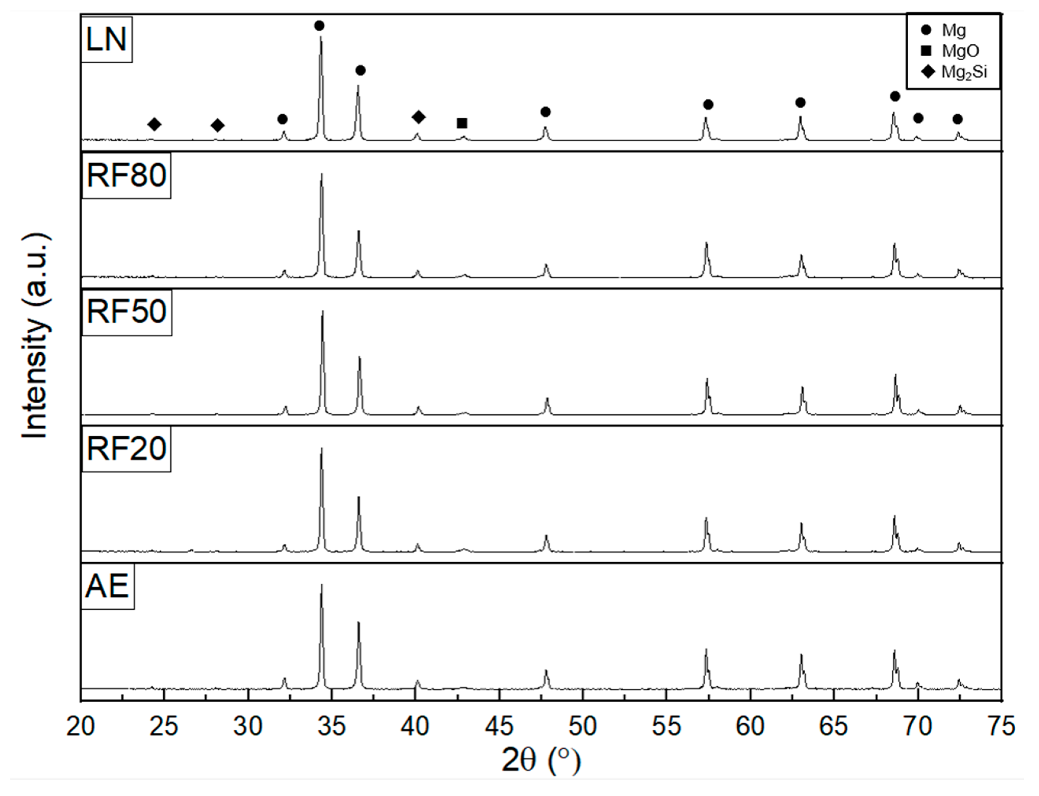 Metals 14 00808 g003