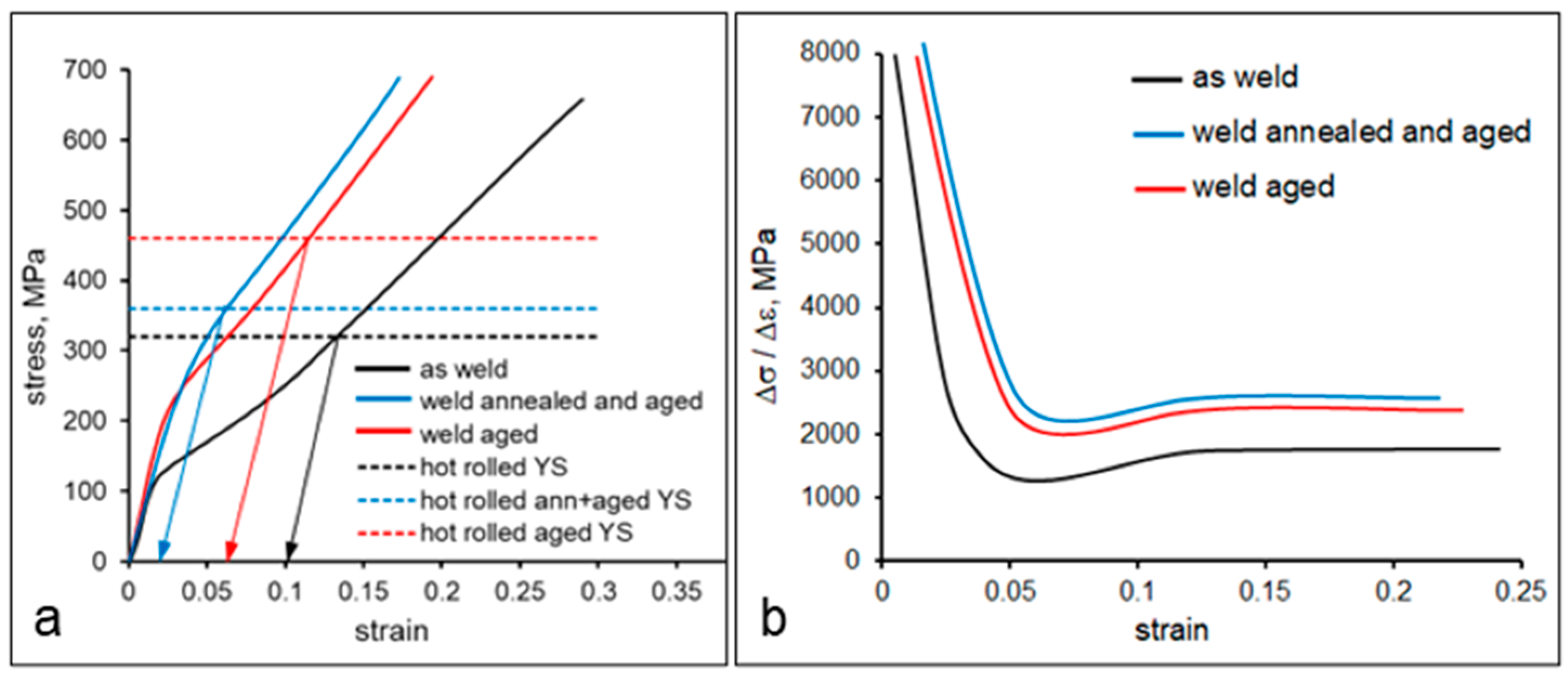 Metals 14 00813 g003