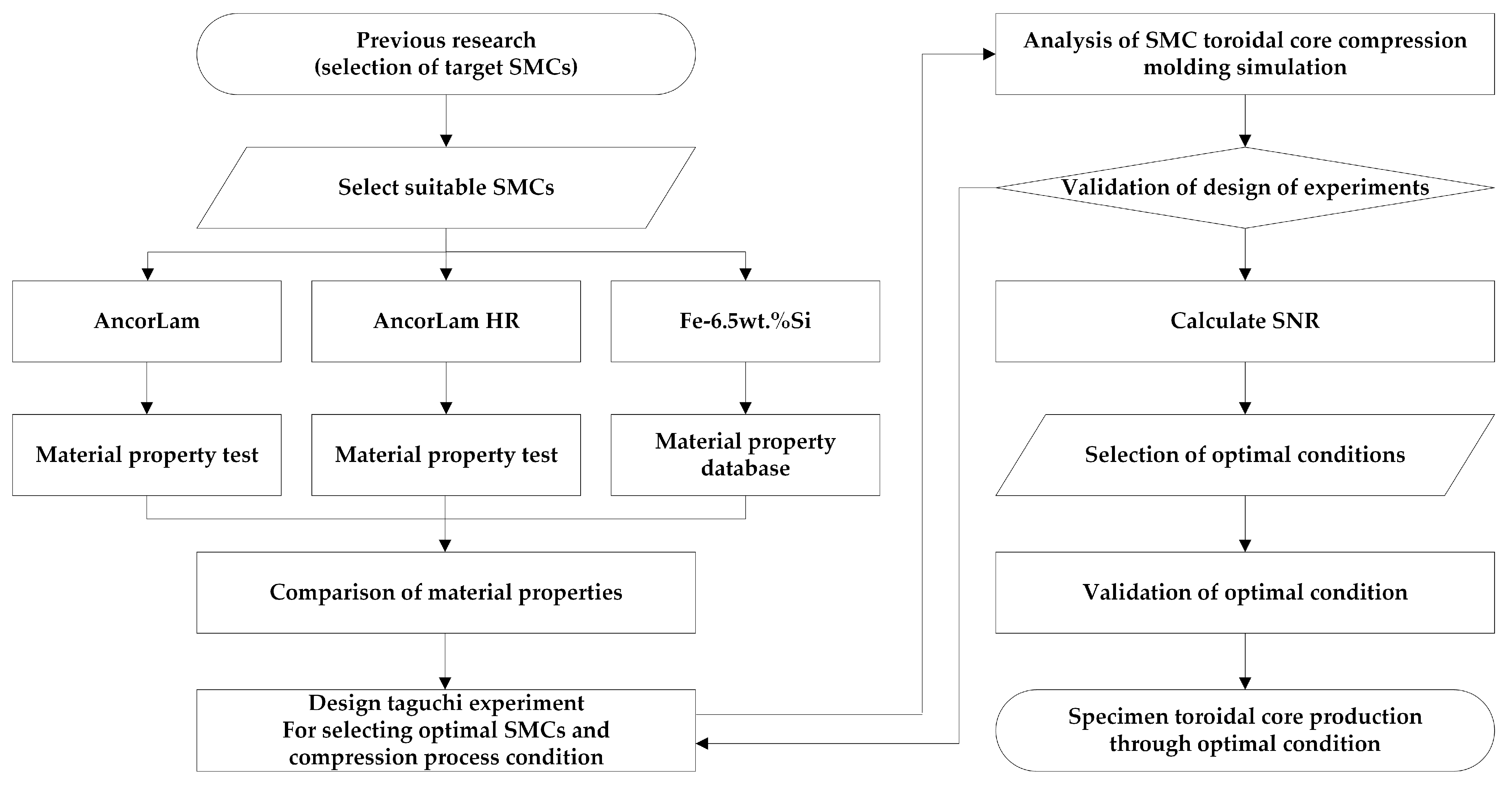 Metals 14 00815 g001