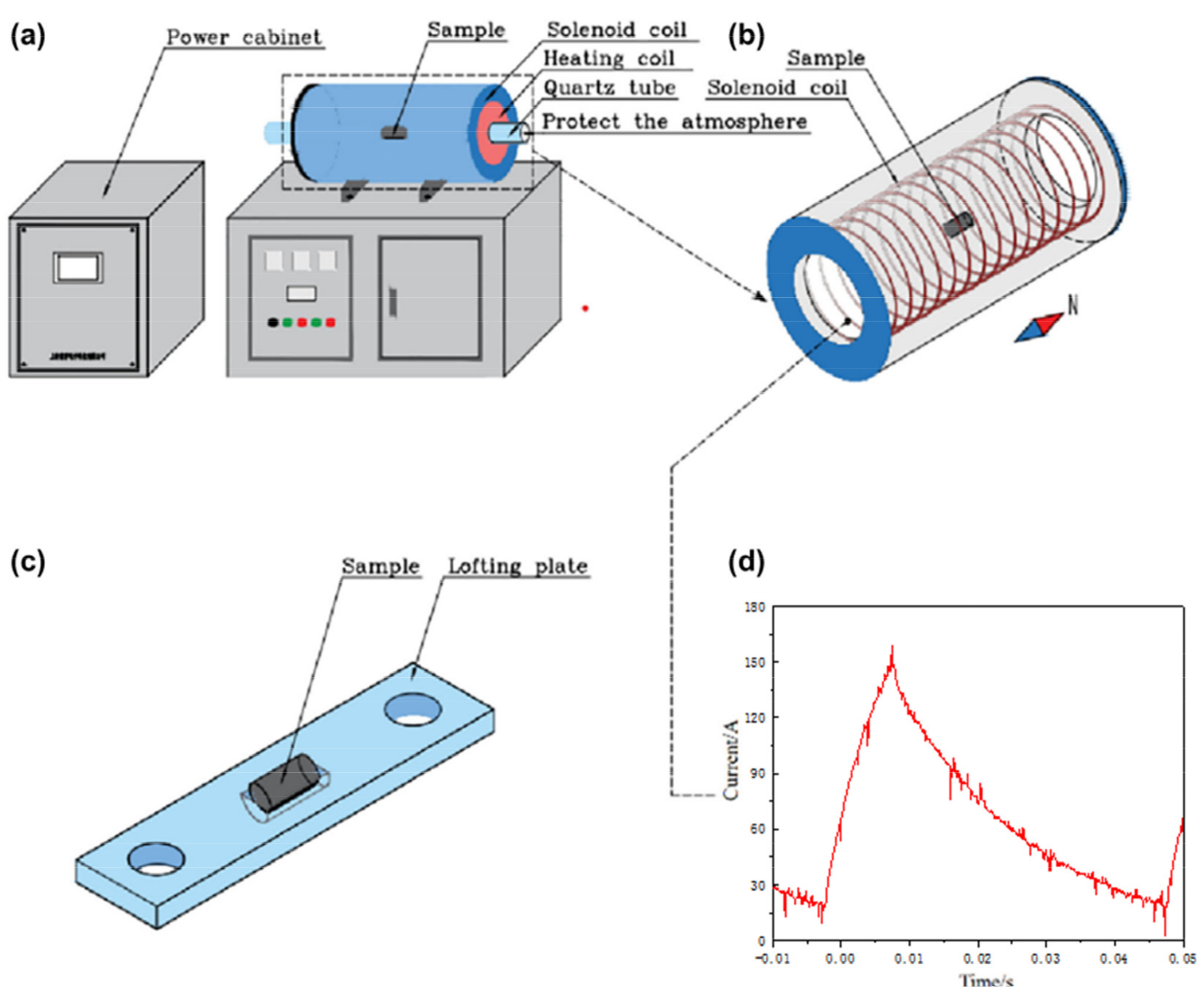 Metals 14 00818 g002
