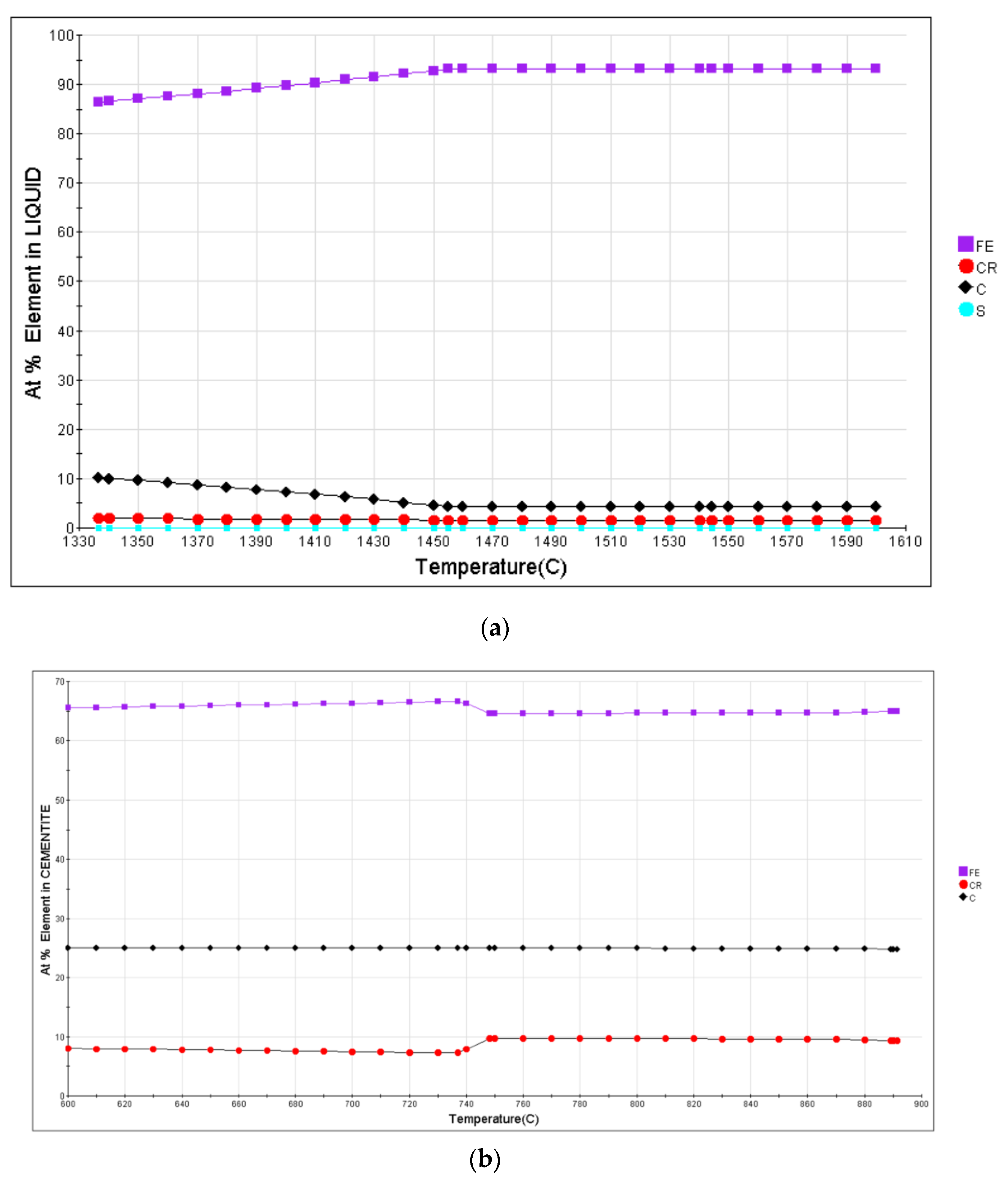 Metals 14 00818 g005