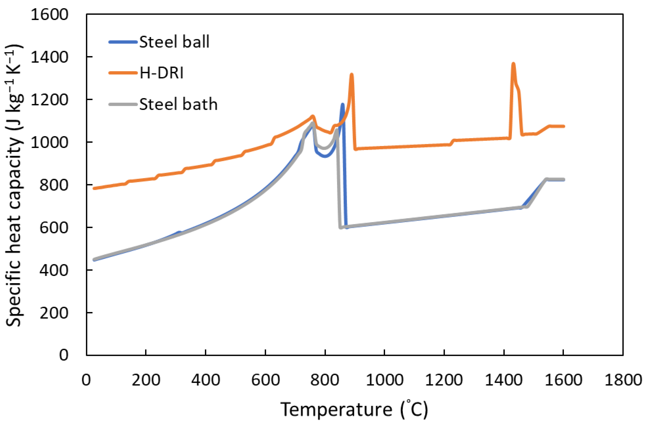 Metals 14 00821 g004