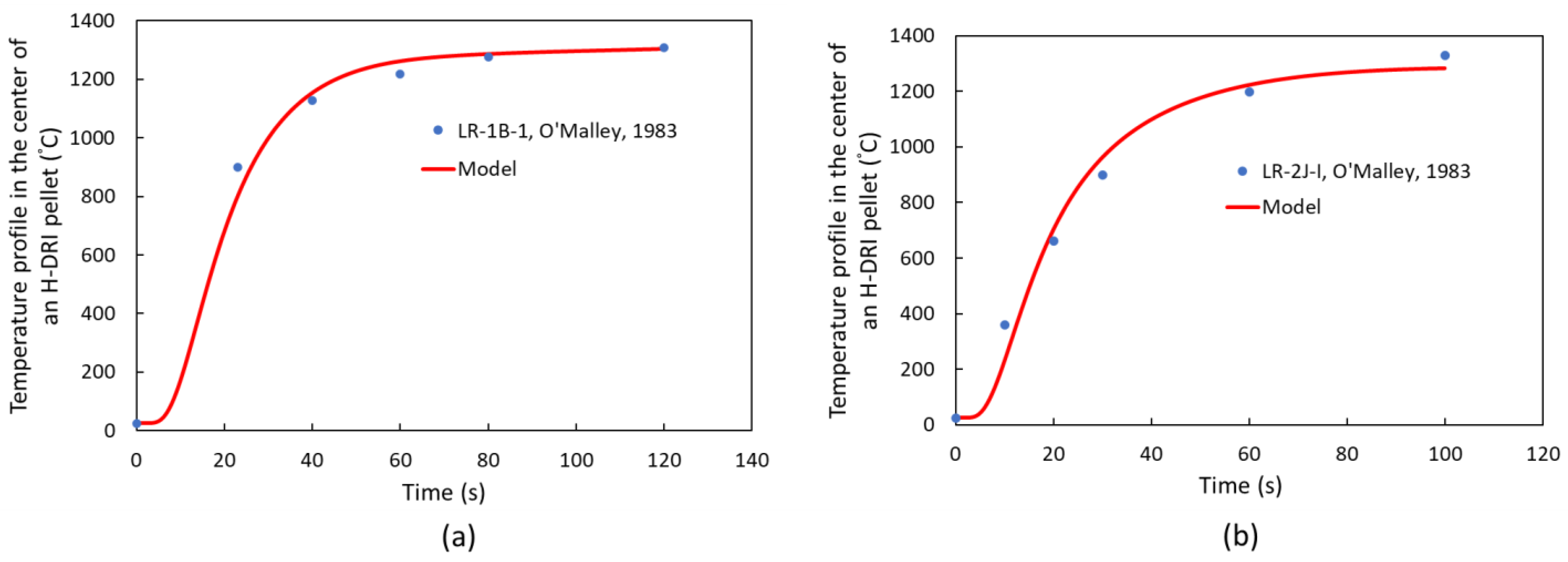 Metals 14 00821 g014