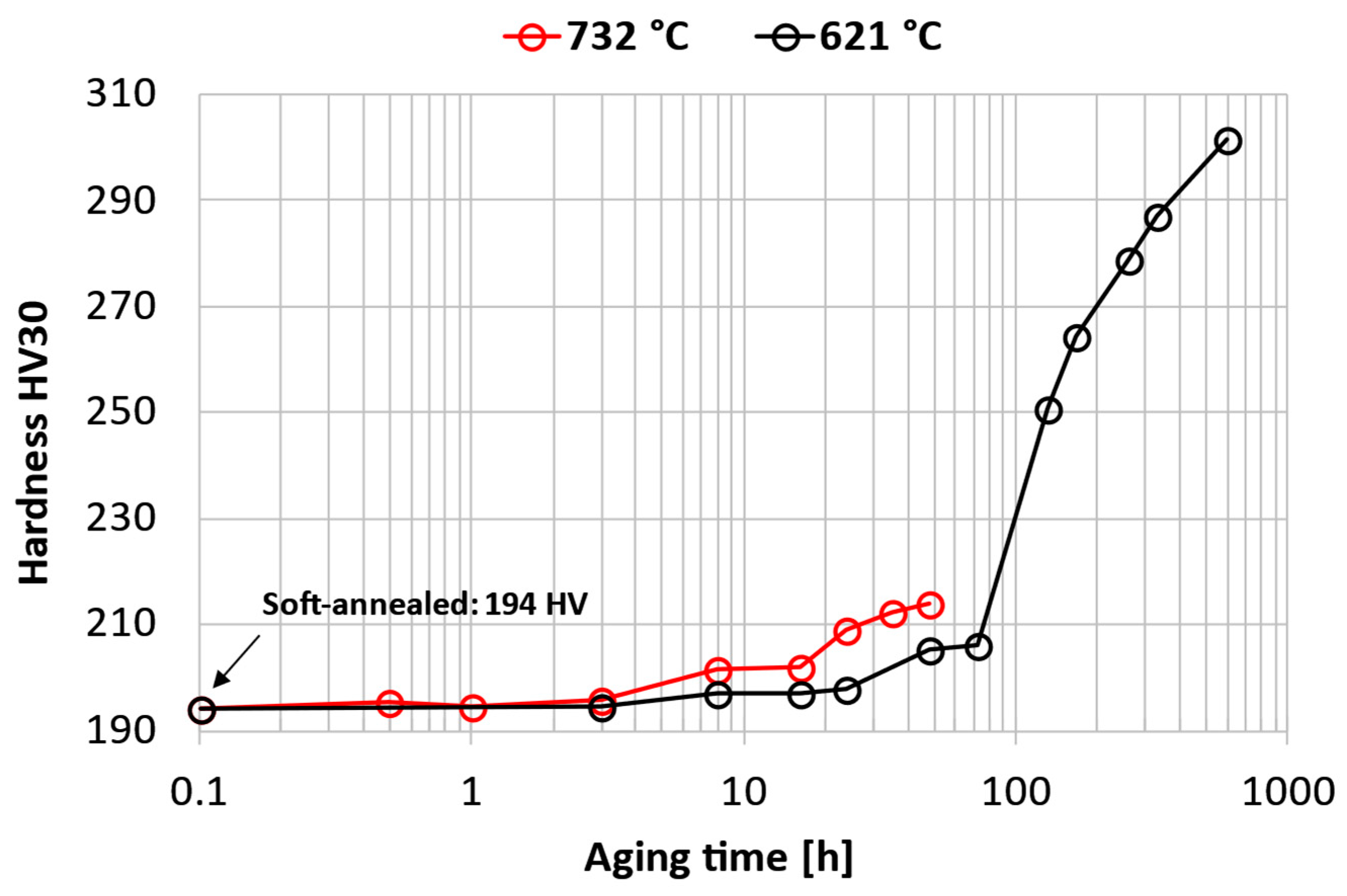 Metals 14 00823 g003