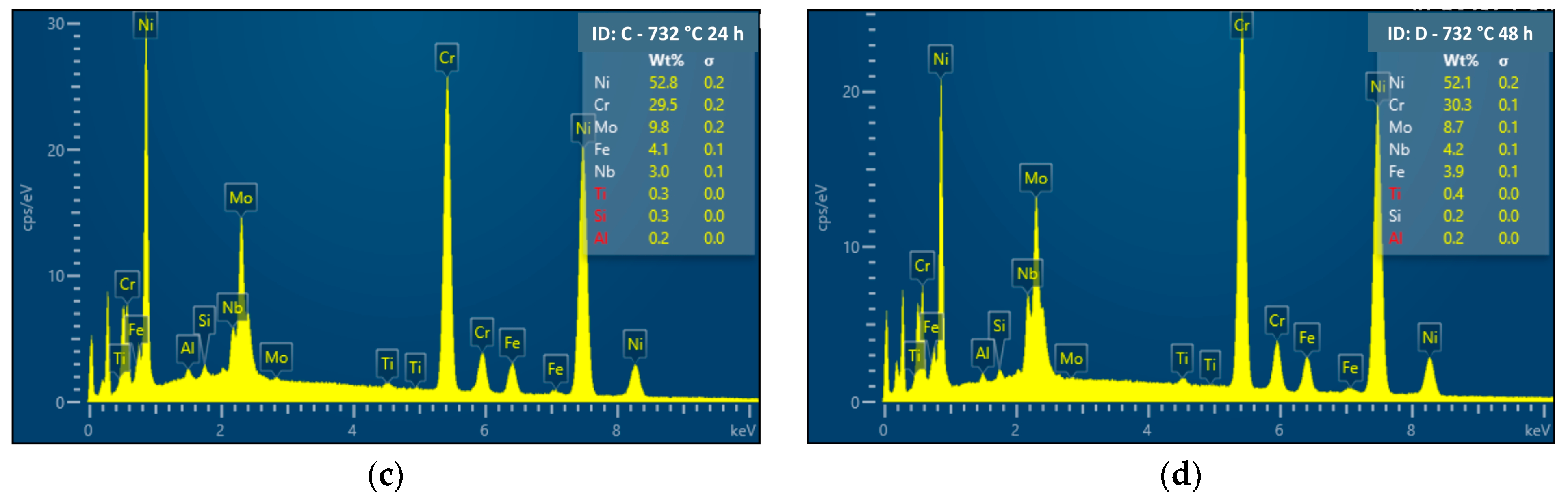Metals 14 00823 g005b
