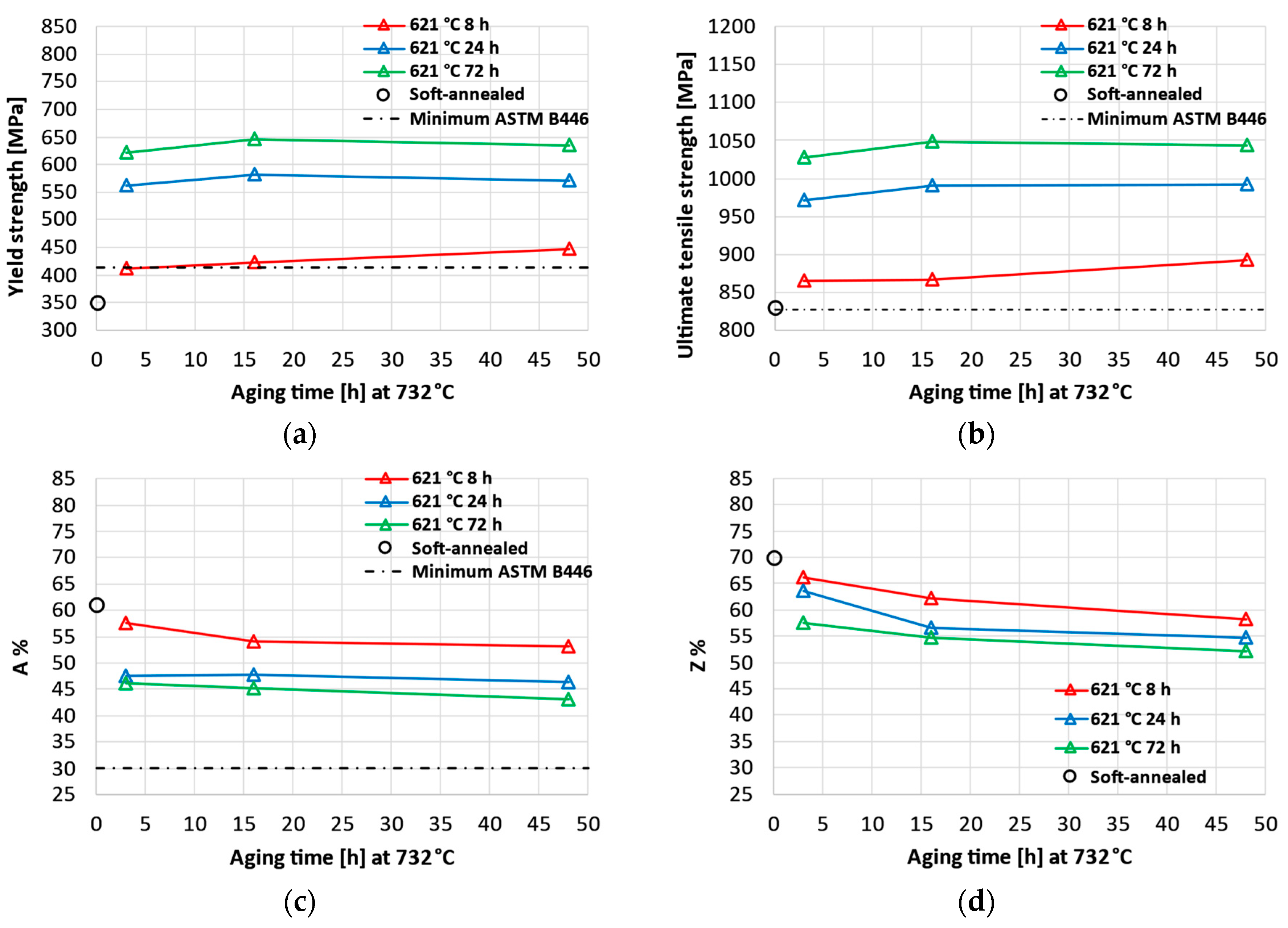 Metals 14 00823 g009