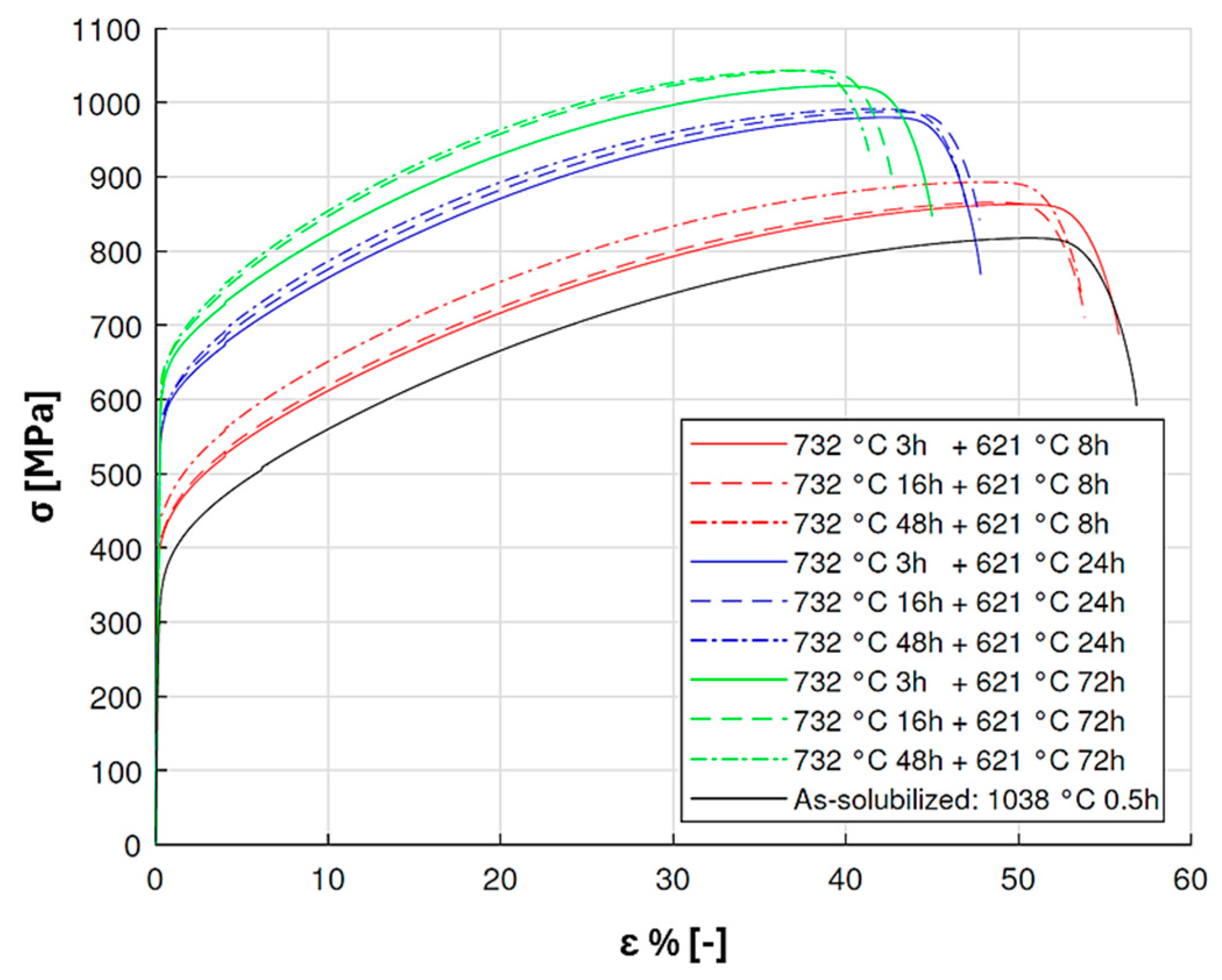 Metals 14 00823 g010
