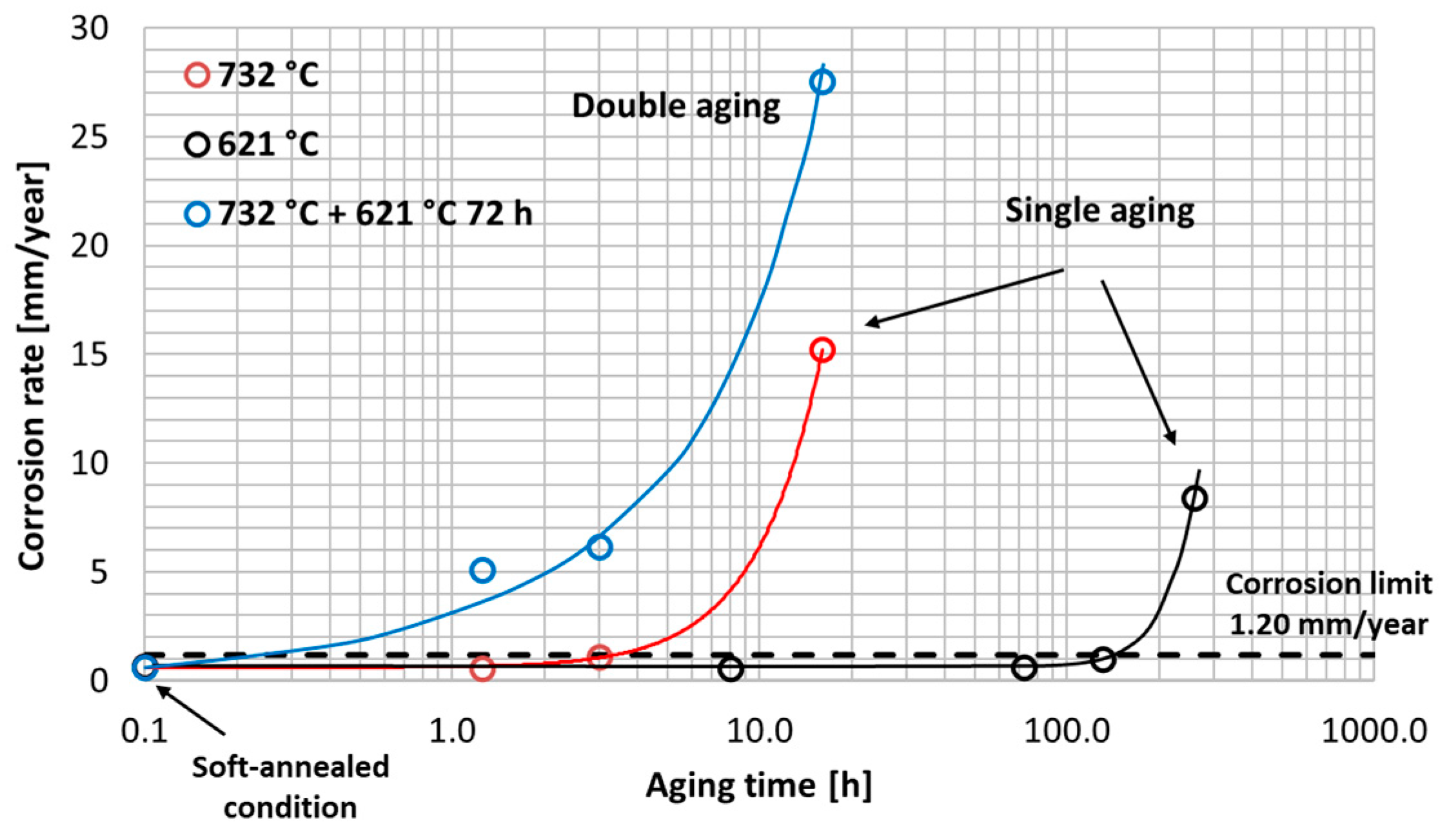 Metals 14 00823 g012