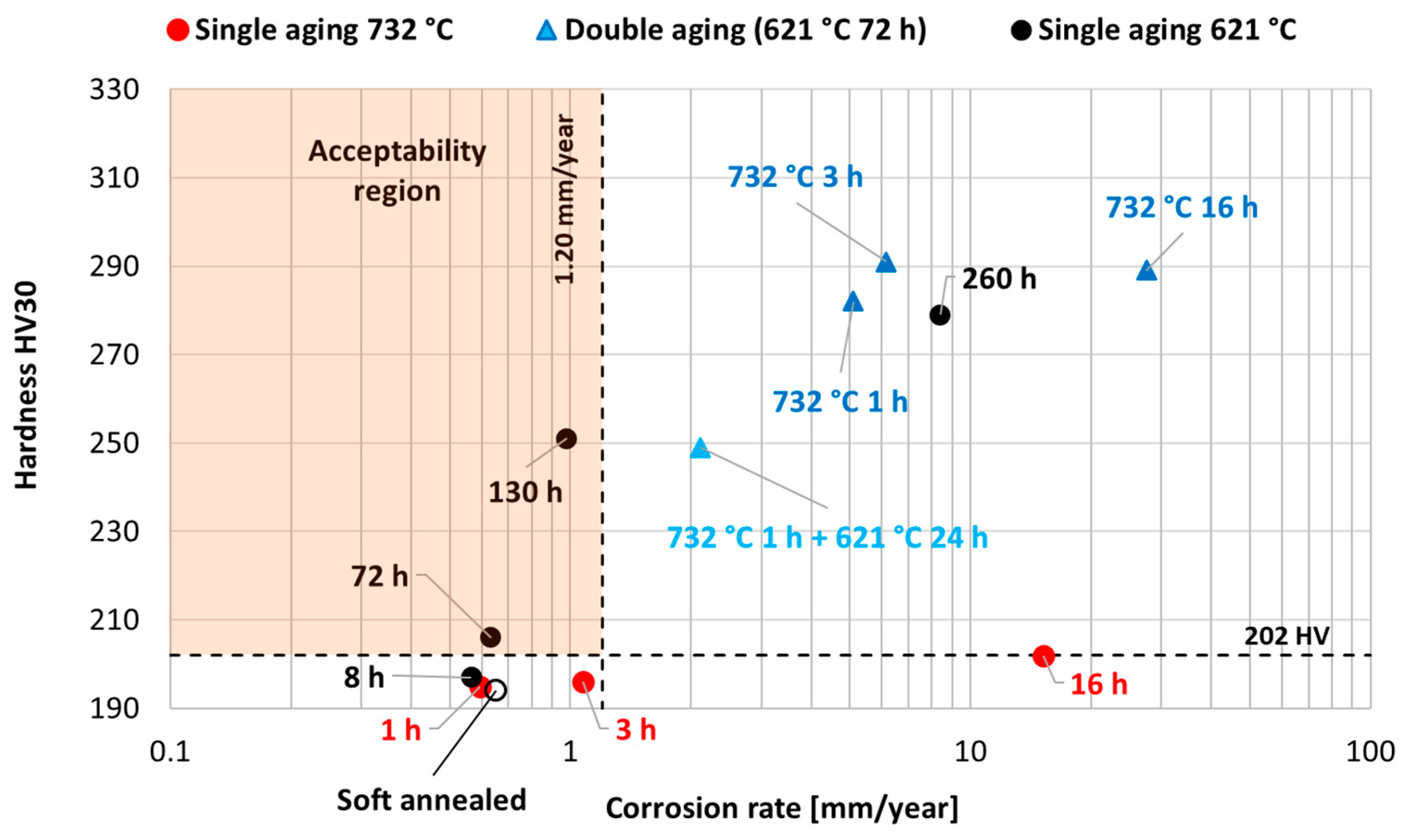 Metals 14 00823 g014