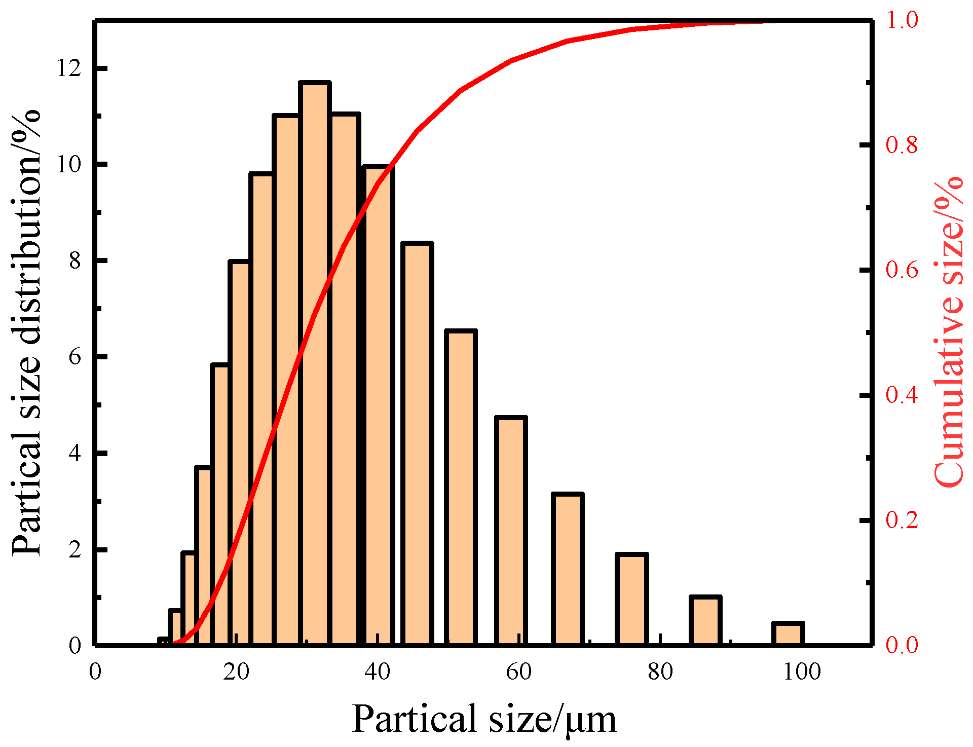 Metals 14 00825 g004
