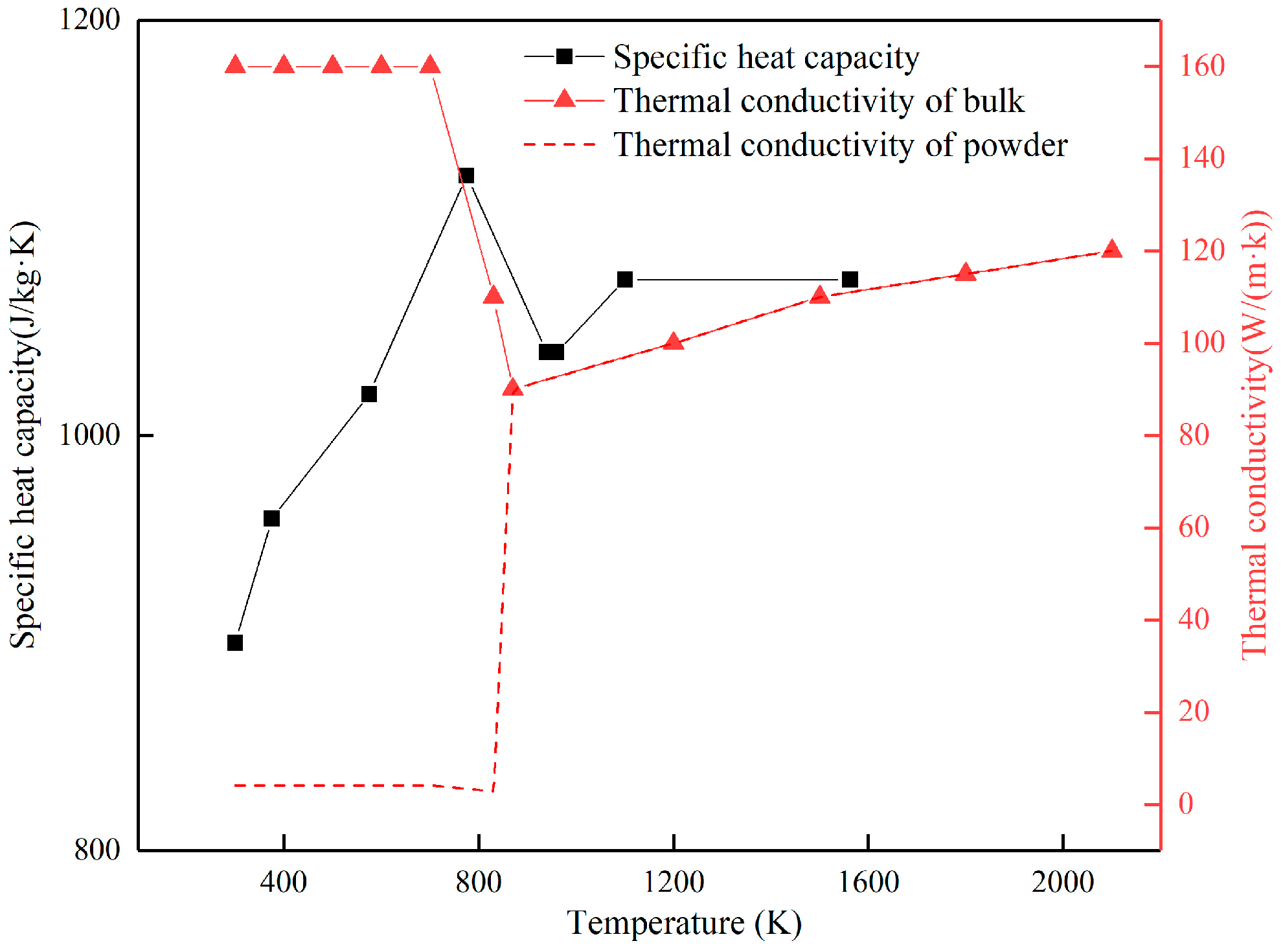 Metals 14 00825 g008