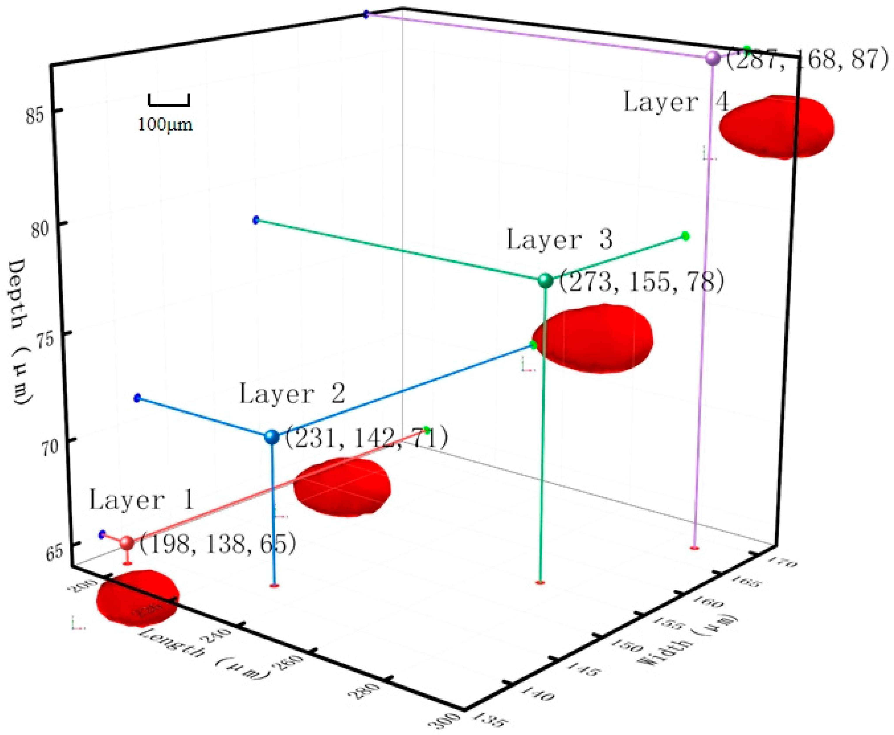 Metals 14 00825 g022