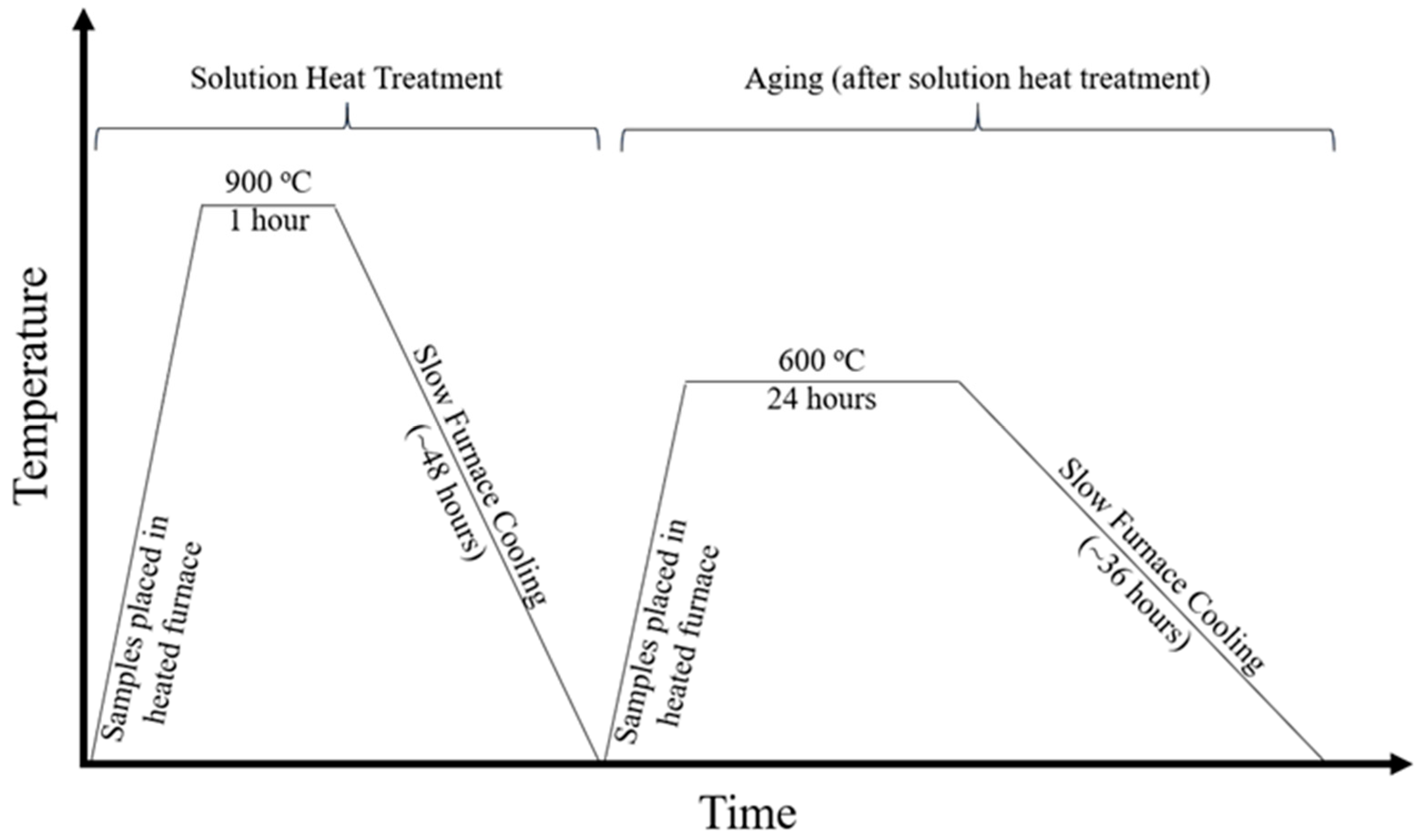 Metals 14 00828 g001