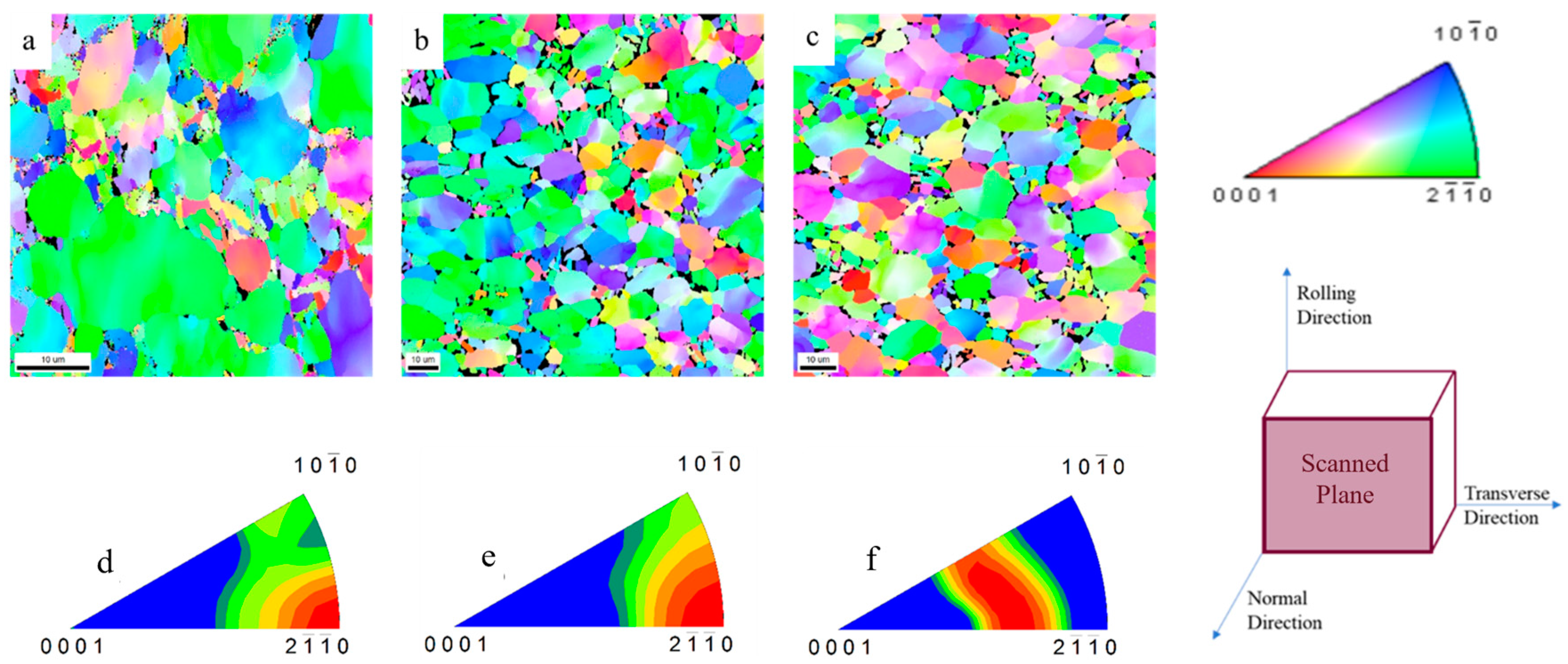 Metals 14 00828 g003