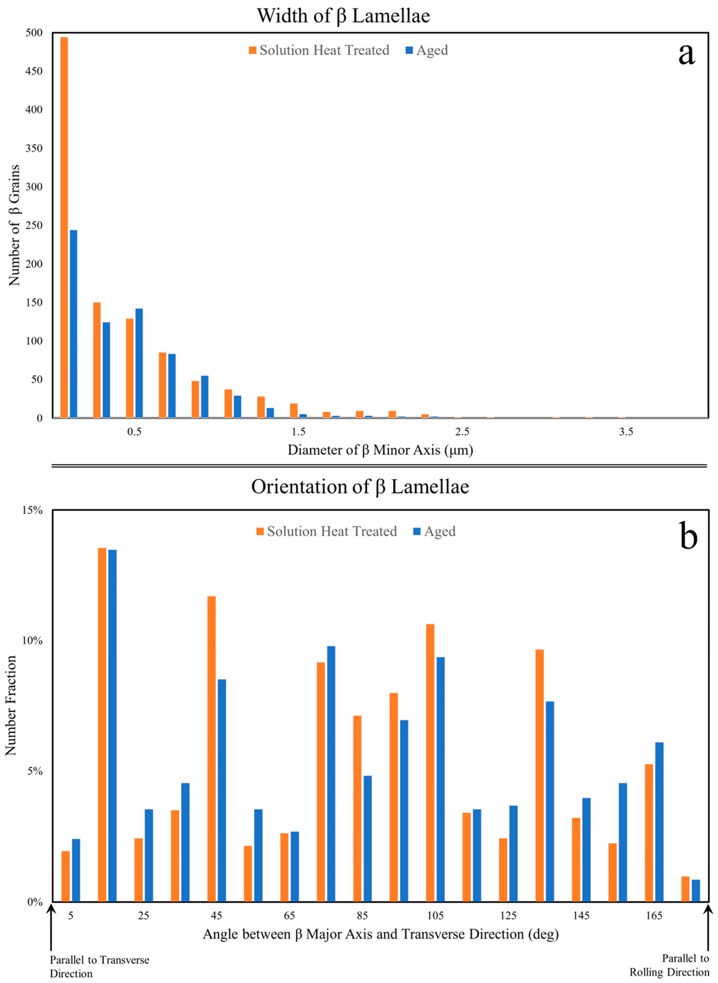 Metals 14 00828 g012