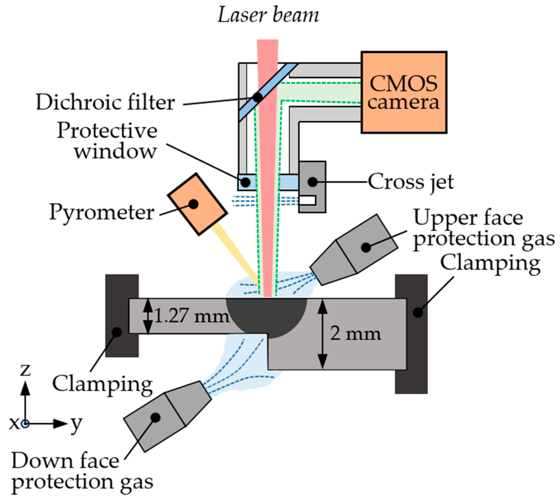 Metals 14 00829 g001