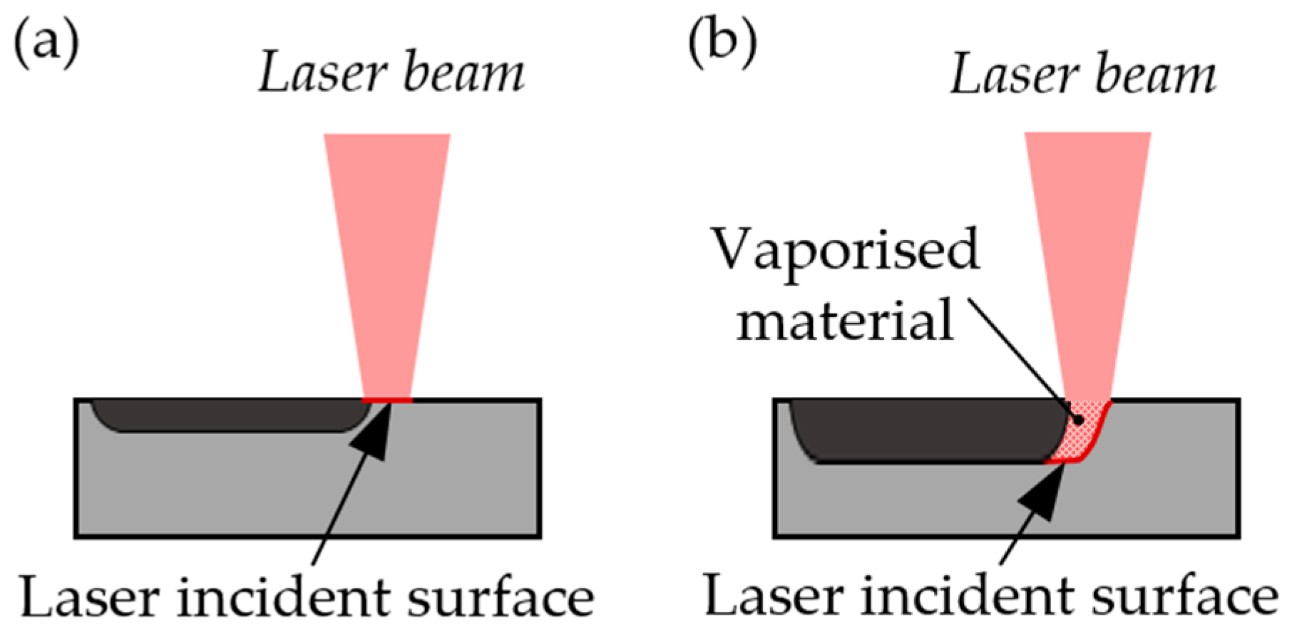 Metals 14 00829 g003